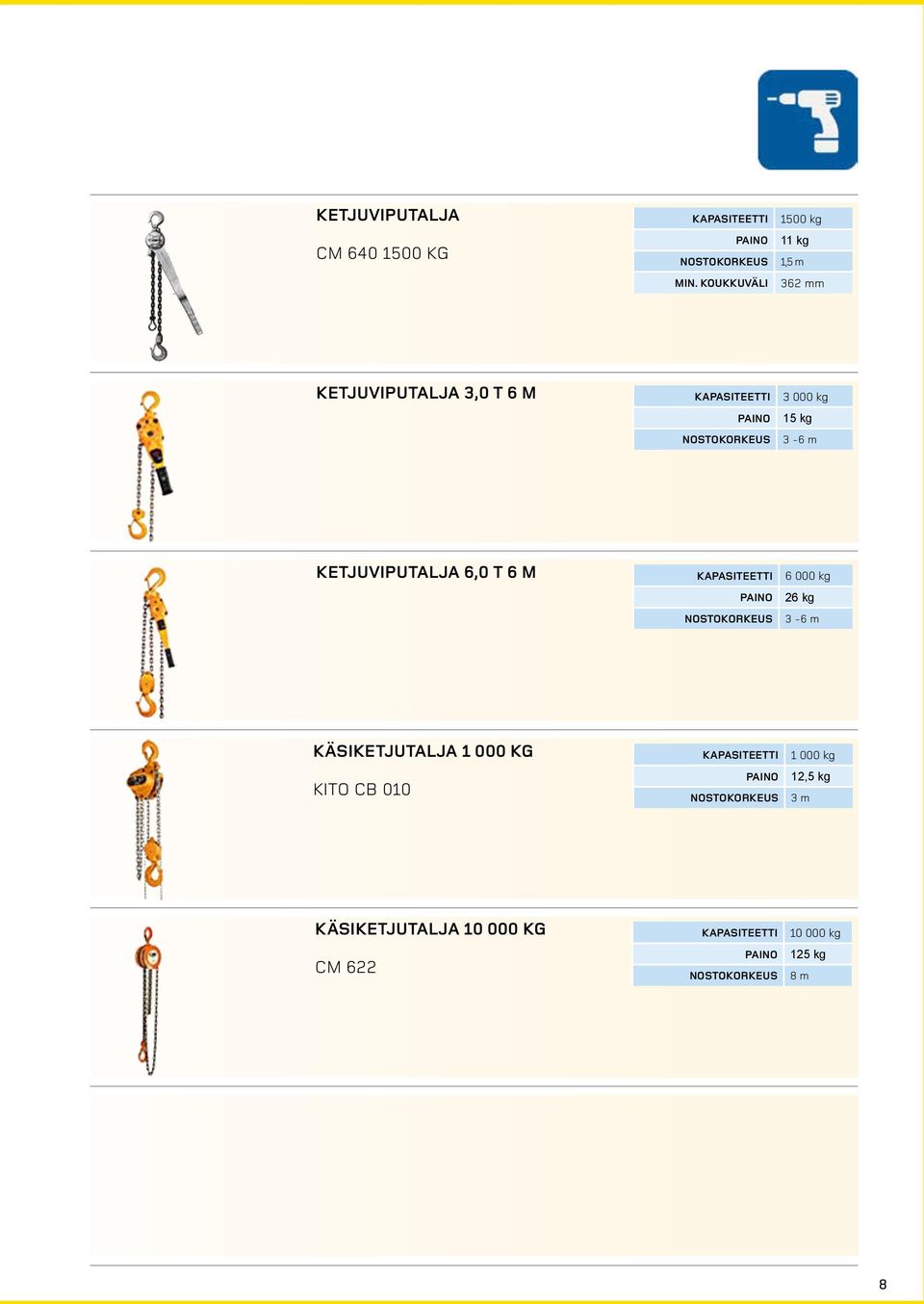 kg 3-6 m ketjuviputalja 6,0 t 6 m kapasiteetti nostokorkeus 6 000 kg 26 kg 3-6 m käsiketjutalja 1 000