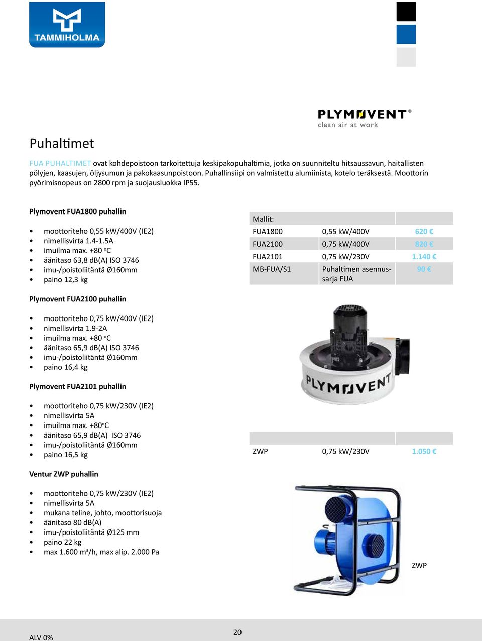 5A imuilma max. +80 o C äänitaso 63,8 db(a) ISO 3746 imu-/poistoliitäntä Ø160mm paino 12,3 kg Mallit: FUA1800 0,55 kw/400v 620 FUA2100 0,75 kw/400v 820 FUA2101 0,75 kw/230v 1.