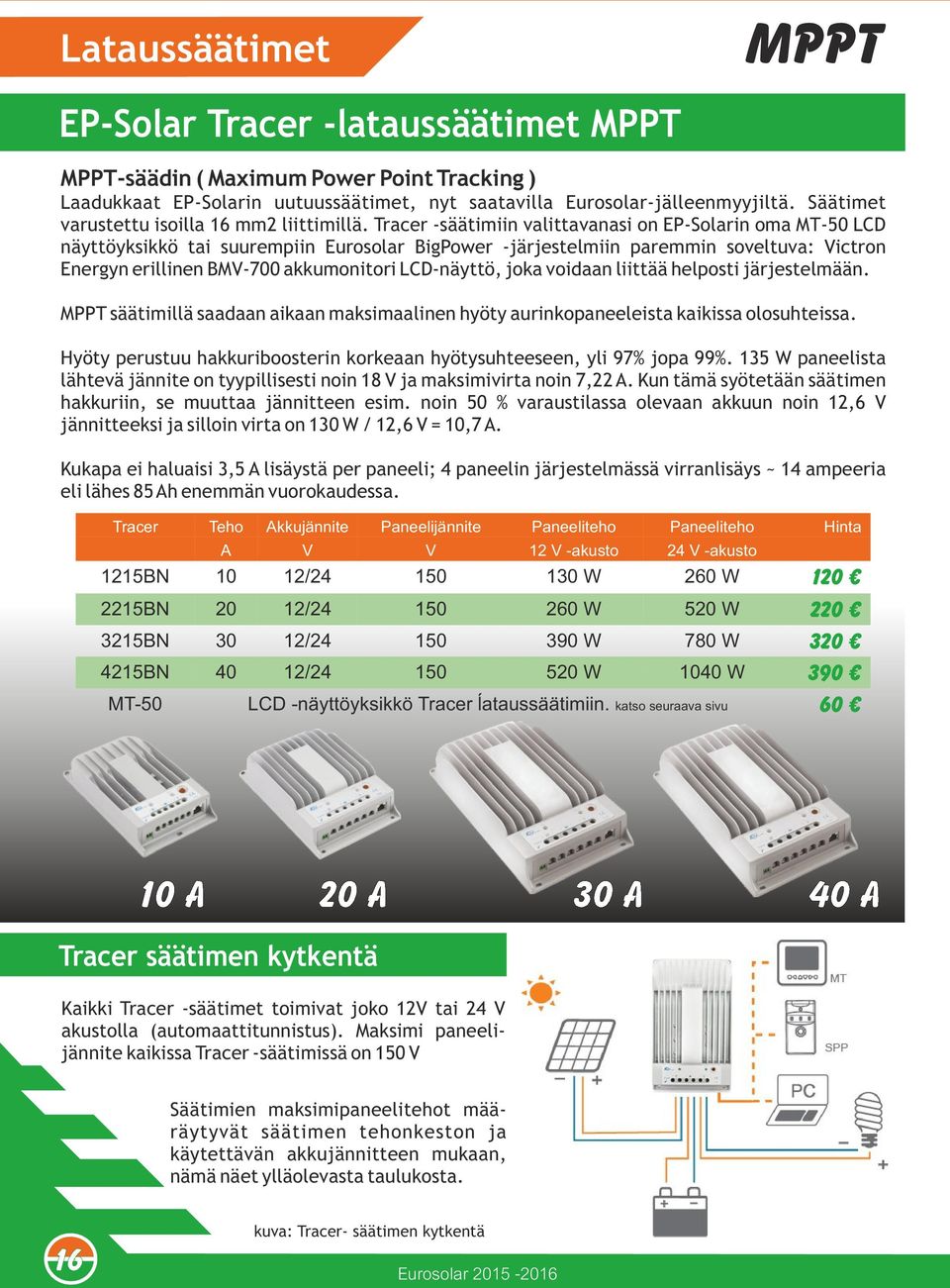 Tracer -säätimiin valittavanasi on EP-Solarin oma MT-50 LCD näyttöyksikkö tai suurempiin Eurosolar BigPower -järjestelmiin paremmin soveltuva: Victron Energyn erillinen BMV-700 akkumonitori