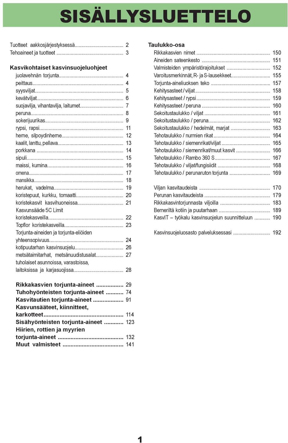 .. 157 syysviljat... 5 Kehitysasteet / viljat... 158 kevätviljat... 6 Kehitysasteet / rypsi... 159 suojavilja, vihantavilja, laitumet... 7 Kehitysasteet / peruna... 160 peruna.