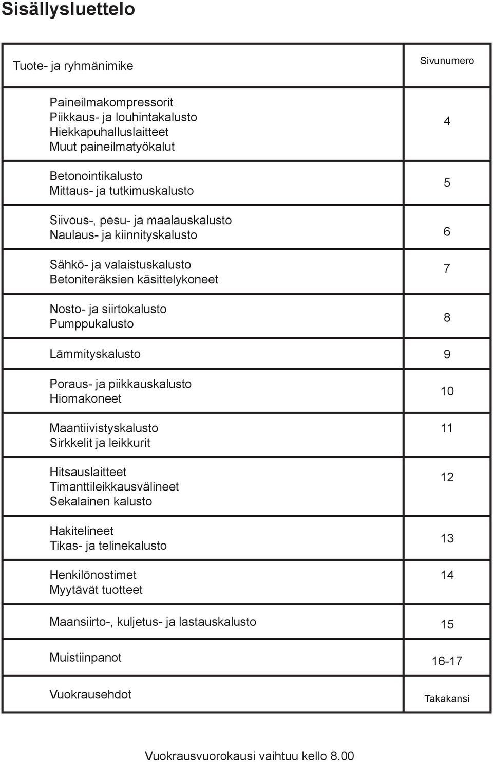 8 Lämmityskalusto 9 Poraus- ja piikkauskalusto Hiomakoneet Maantiivistyskalusto Sirkkelit ja leikkurit Hitsauslaitteet Timanttileikkausvälineet Sekalainen kalusto Hakitelineet Tikas-