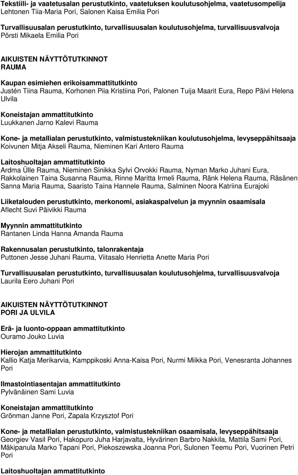metallialan perustutkinto, valmistustekniikan koulutusohjelma, levyseppähitsaaja Koivunen Mitja Akseli Rauma, Nieminen Kari Antero Rauma Ardma Ülle Rauma, Nieminen Sinikka Sylvi Orvokki Rauma, Nyman