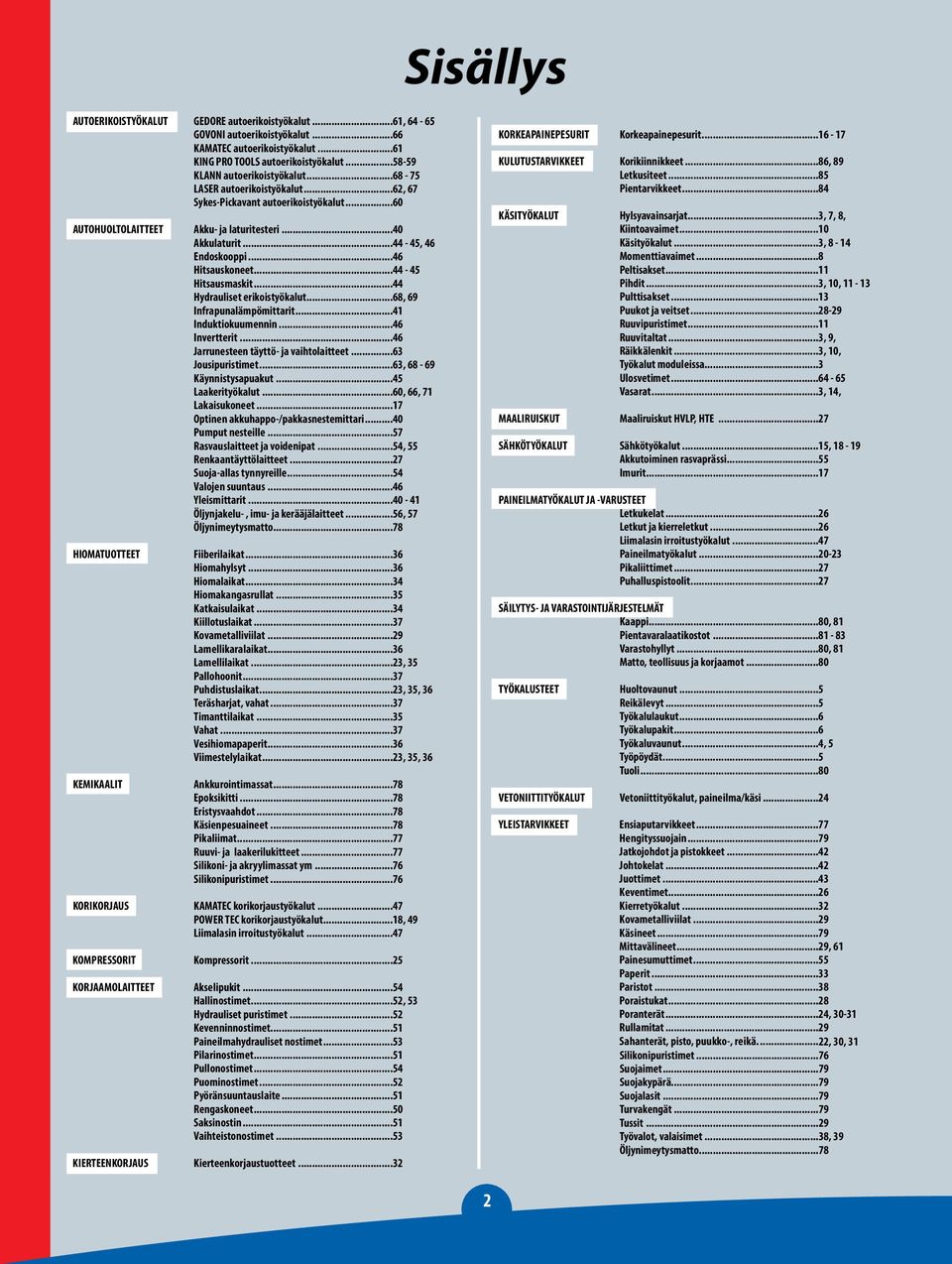 ..60 AUTOHUOLTOLAITTEET HIOMATUOTTEET KEMIKAALIT KORIKORJAUS KOMPRESSORIT KORJAAMOLAITTEET KIERTEENKORJAUS Akku- ja laturitesteri...40 Akkulaturit...44-45, 46 Endoskooppi...46 Hitsauskoneet.