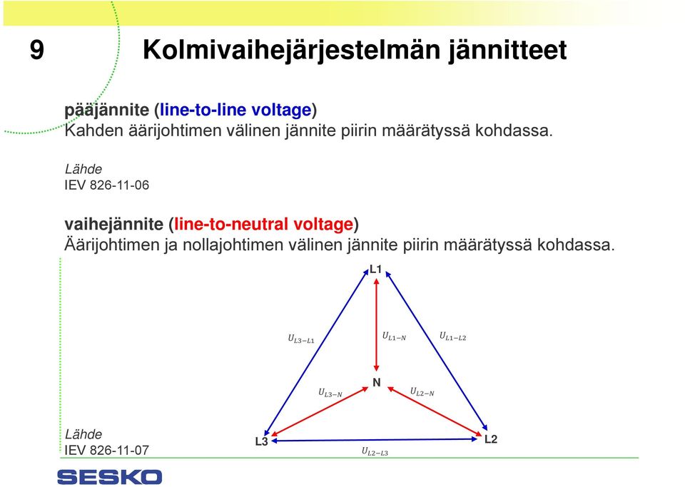 IEV 826-11-06 vaihejännite (line-to-neutral voltage) Äärijohtimen ja