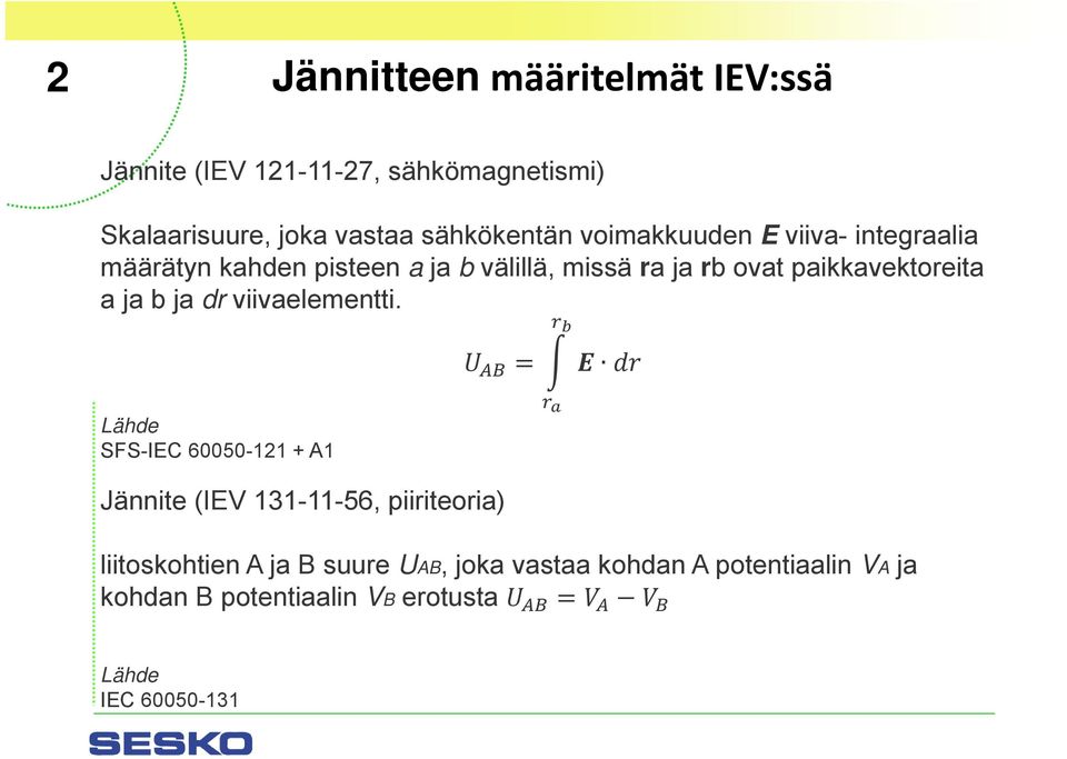 paikkavektoreita a ja b ja dr viivaelementti.