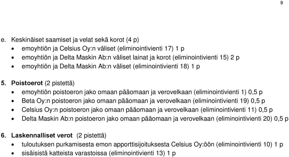 Poistoerot (2 pistettä) emoyhtiön poistoeron jako omaan pääomaan ja verovelkaan (eliminointivienti 1) 0,5 p Beta Oy:n poistoeron jako omaan pääomaan ja verovelkaan (eliminointivienti 19) 0,5 p