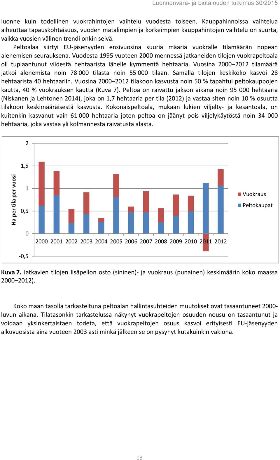 Peltoalaa siirtyi EU jäsenyyden ensivuosina suuria määriä vuokralle tilamäärän nopean alenemisen seurauksena.