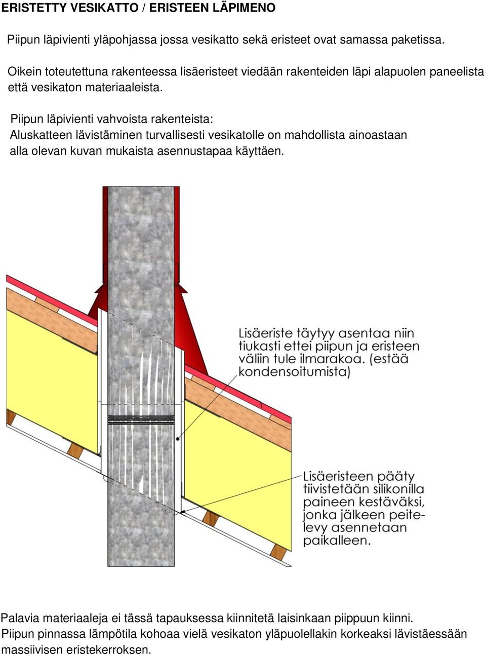 Piipun läpivienti vahvoista rakenteista: Aluskatteen lävistäminen turvallisesti vesikatolle on mahdollista ainoastaan alla olevan kuvan mukaista