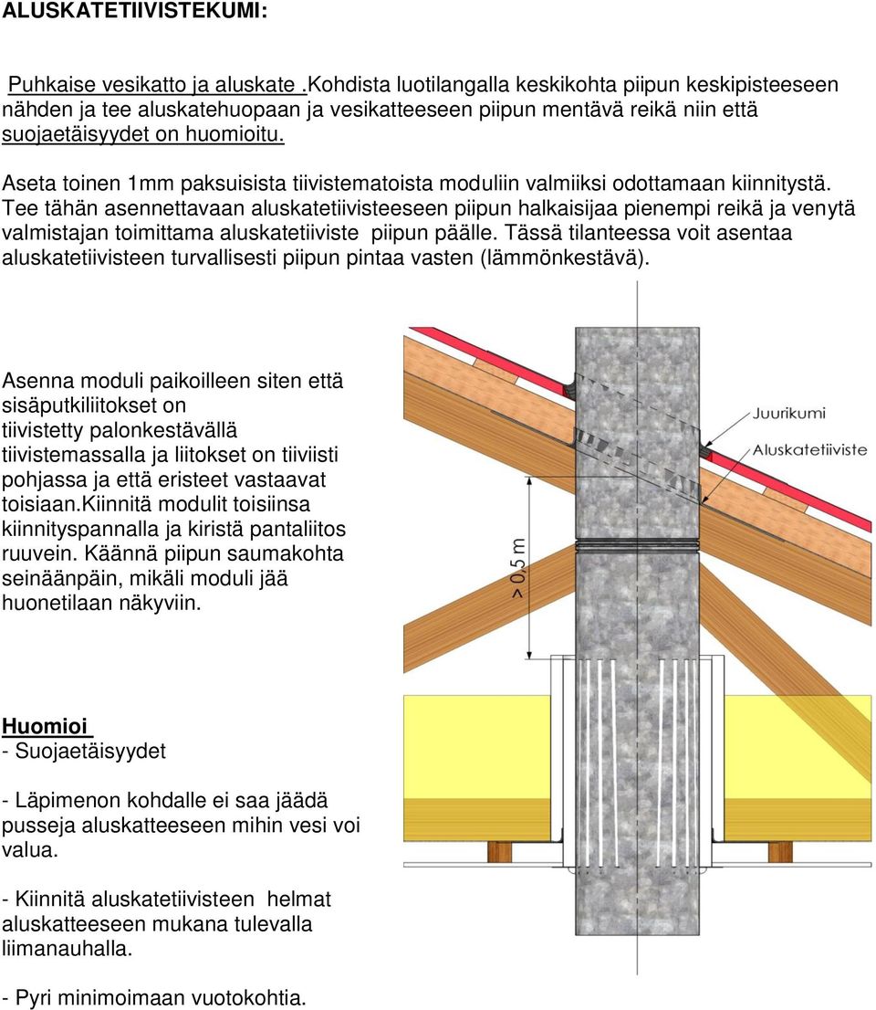 Aseta toinen 1mm paksuisista tiivistematoista moduliin valmiiksi odottamaan kiinnitystä.