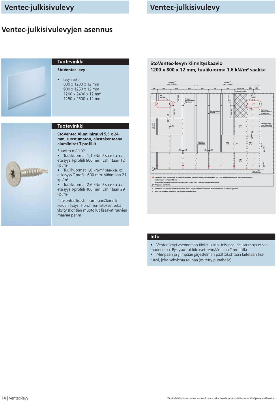 etäisyys T-profiili 600 mm: vähintään kpl/m² Tuulikuormat,6 kn/m² saakka, cc etäissyys T-profiili 600 mm: vähintään kpl/m² Tuulikuormat,6 kn/m² saakka, cc etäisyys T-profiili 400 mm: vähintään 9