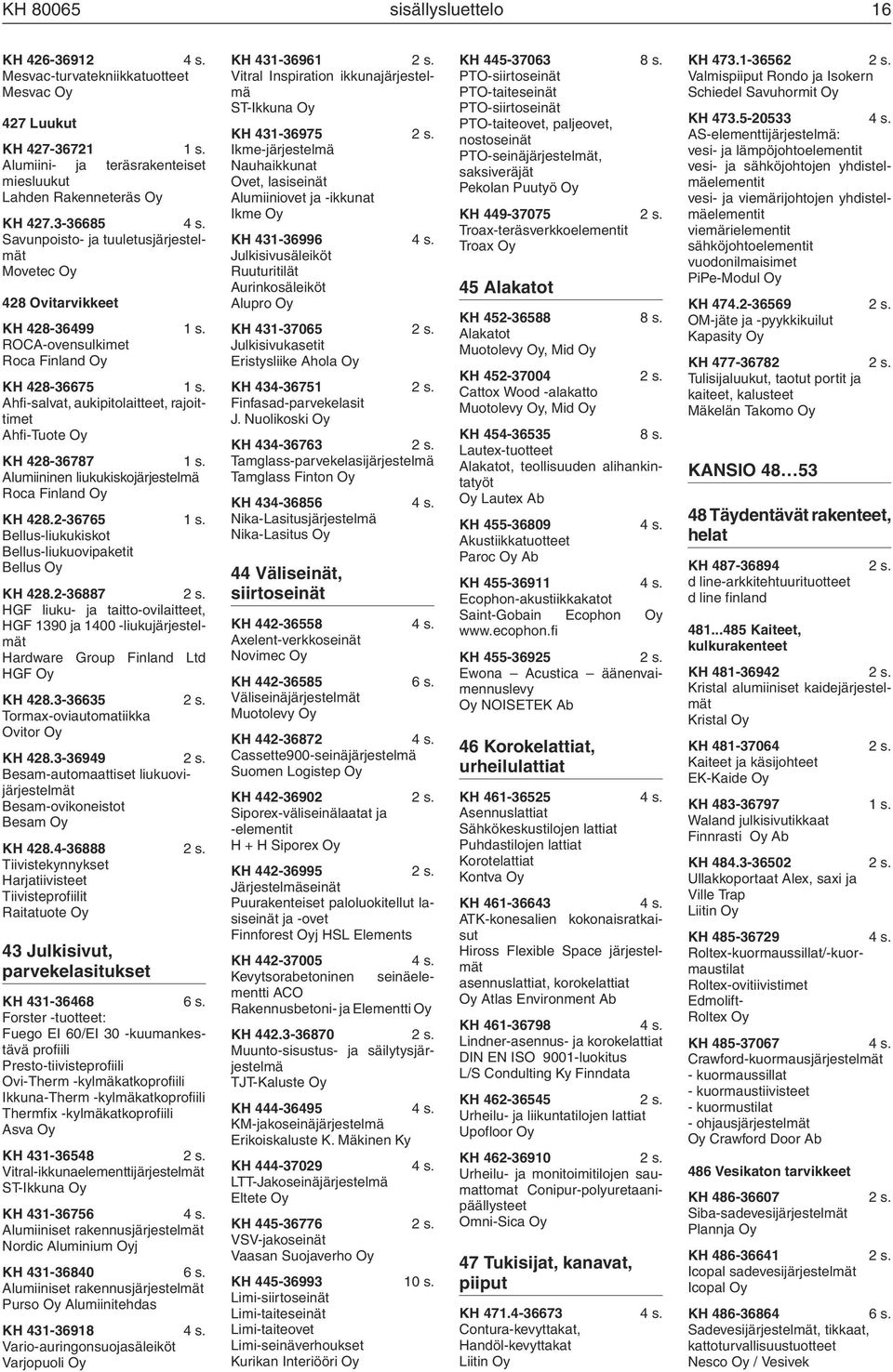 Ahfi-salvat, aukipitolaitteet, rajoittimet Ahfi-Tuote Oy KH 428-36787 1 s. Alumiininen liukukiskojärjestelmä Roca Finland Oy KH 428.2-36765 1 s.