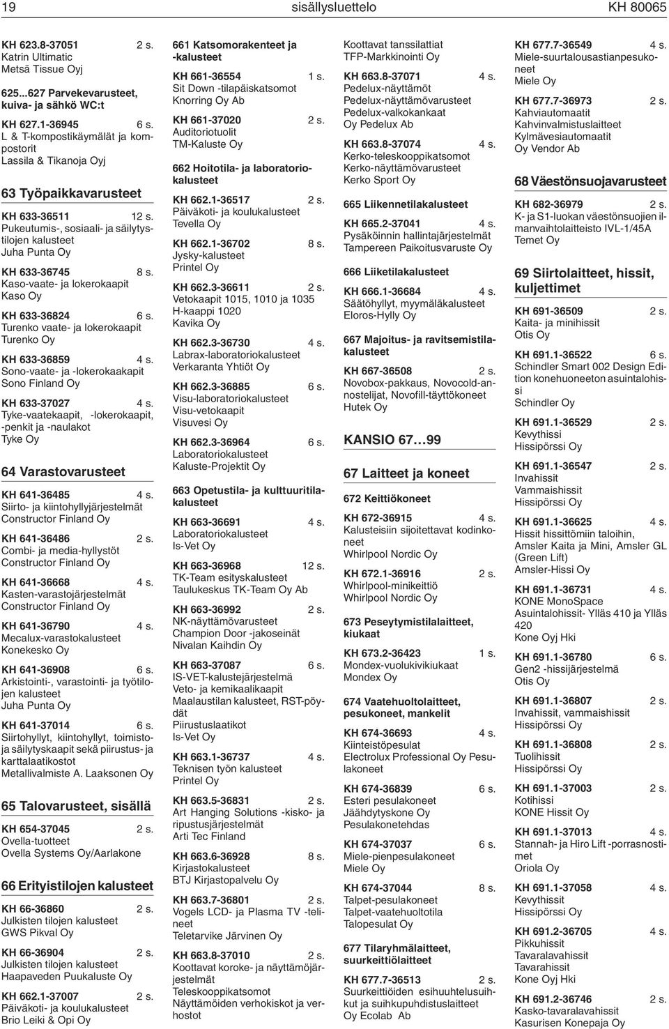 Kaso-vaate- ja lokerokaapit Kaso Oy KH 633-36824 6 s. Turenko vaate- ja lokerokaapit Turenko Oy KH 633-36859 4 s. Sono-vaate- ja -lokerokaakapit Sono Finland Oy KH 633-37027 4 s.