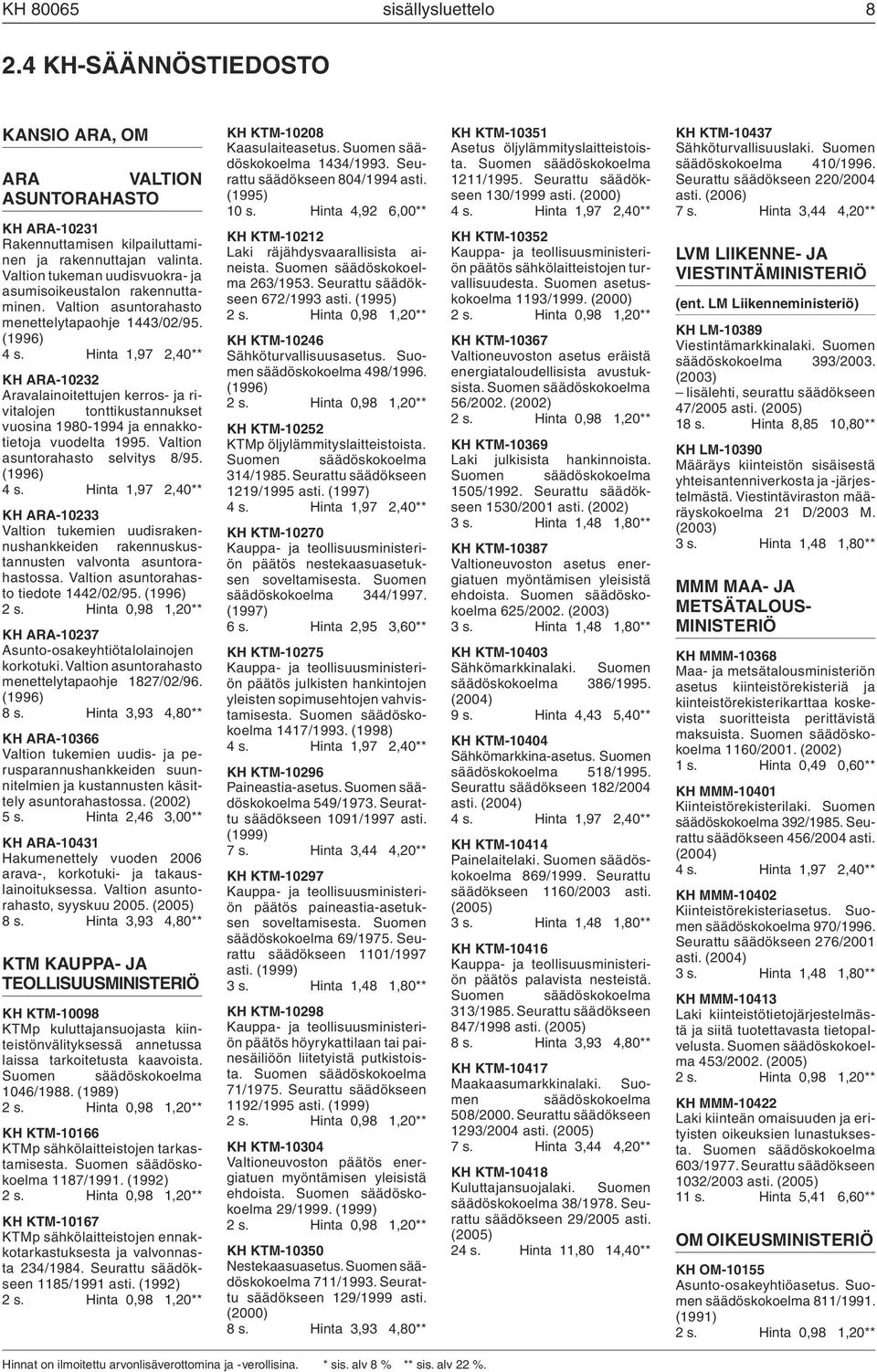Hinta 1,97 2,40** KH ARA-10232 Aravalainoitettujen kerros- ja rivitalojen tonttikustannukset vuosina 1980-1994 ja ennakkotietoja vuodelta 1995. Valtion asuntorahasto selvitys 8/95. (1996) 4 s.