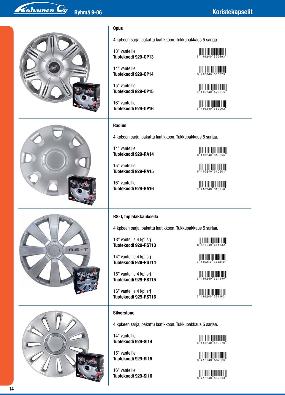 14 vanteille Tuotekoodi 929-RA14 15 vanteille Tuotekoodi 929-RA15 16 vanteille Tuotekoodi 929-RA16 RS-T, tuplalakkauksella 4 kpl:een sarja, pakattu laatikkoon. Tukkupakkaus 5 sarjaa.