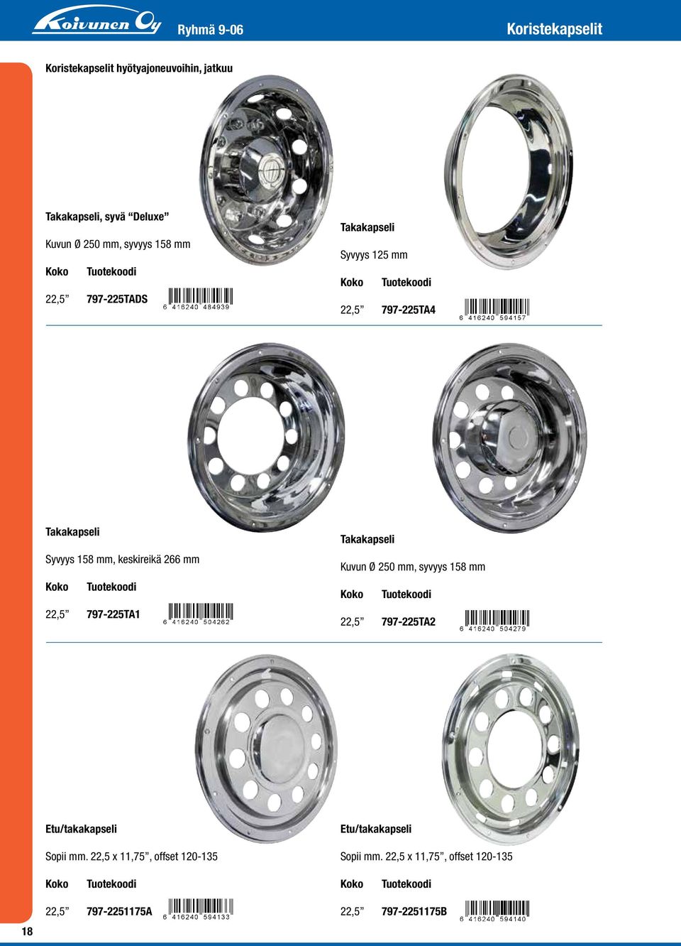 Tuotekoodi 22,5 797-225TA1 Takakapseli Kuvun Ø 250 mm, syvyys 158 mm Koko Tuotekoodi 22,5 797-225TA2 Etu/takakapseli Sopii mm.