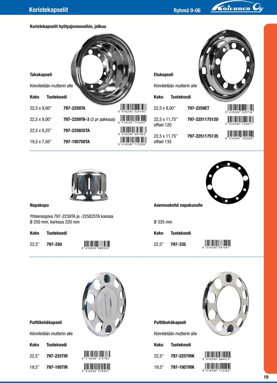 797-2251175135 offset 135 Napakupu Yhteensopiva 797-2259TA ja -225825TA kanssa Ø 250 mm, korkeus 220 mm Asennuskehä napakuvulle Ø 335 mm Koko Tuotekoodi Koko Tuotekoodi 22,5 797-250 22,5