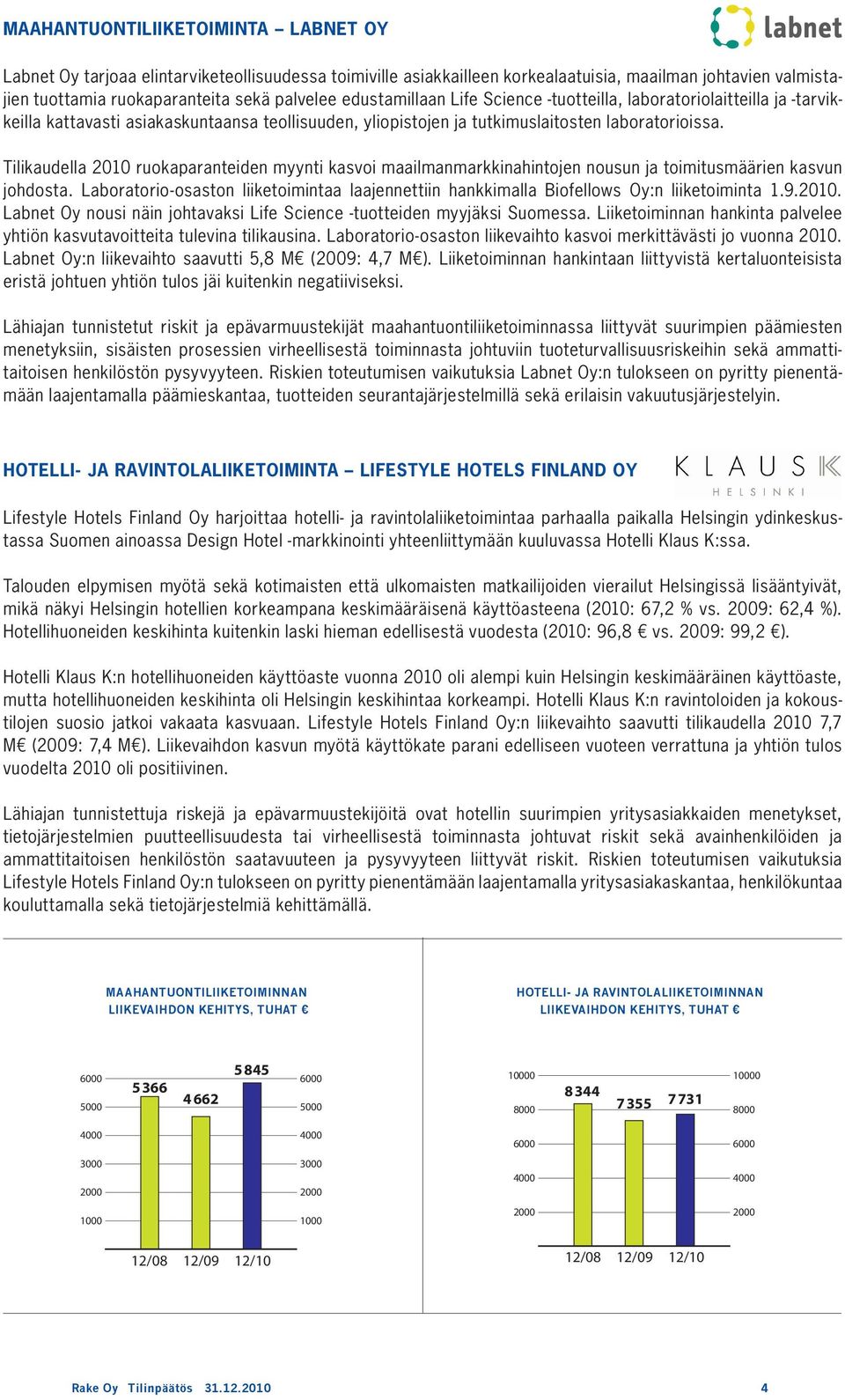 Tilikaudella 2010 ruokaparanteiden myynti kasvoi maailmanmarkkinahintojen nousun ja toimitusmäärien kasvun johdosta.