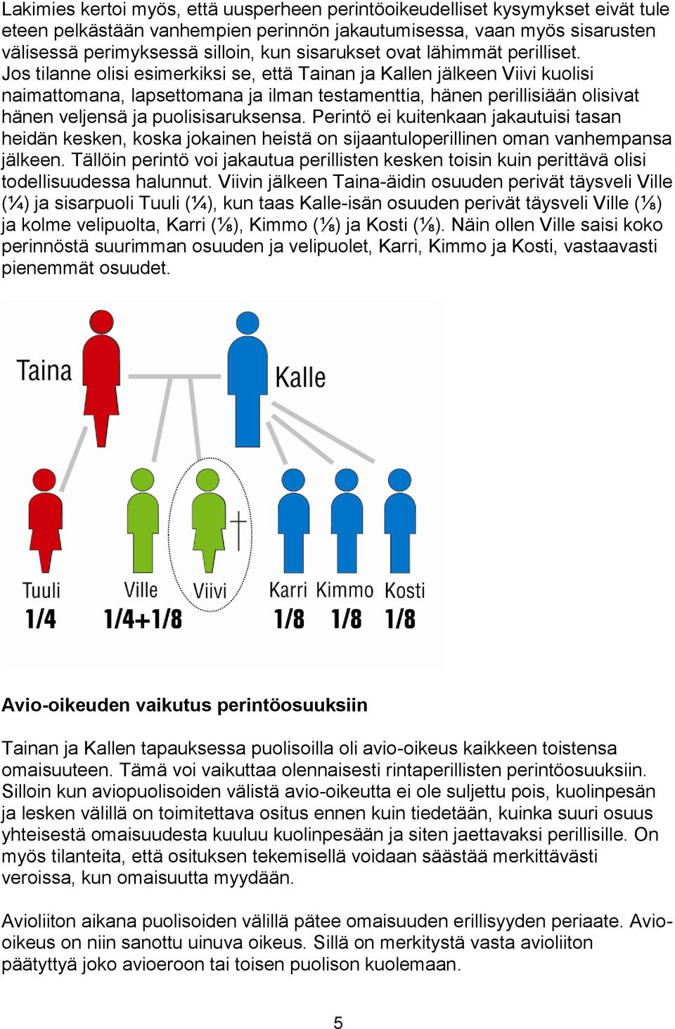 Jos tilanne olisi esimerkiksi se, että Tainan ja Kallen jälkeen Viivi kuolisi naimattomana, lapsettomana ja ilman testamenttia, hänen perillisiään olisivat hänen veljensä ja puolisisaruksensa.