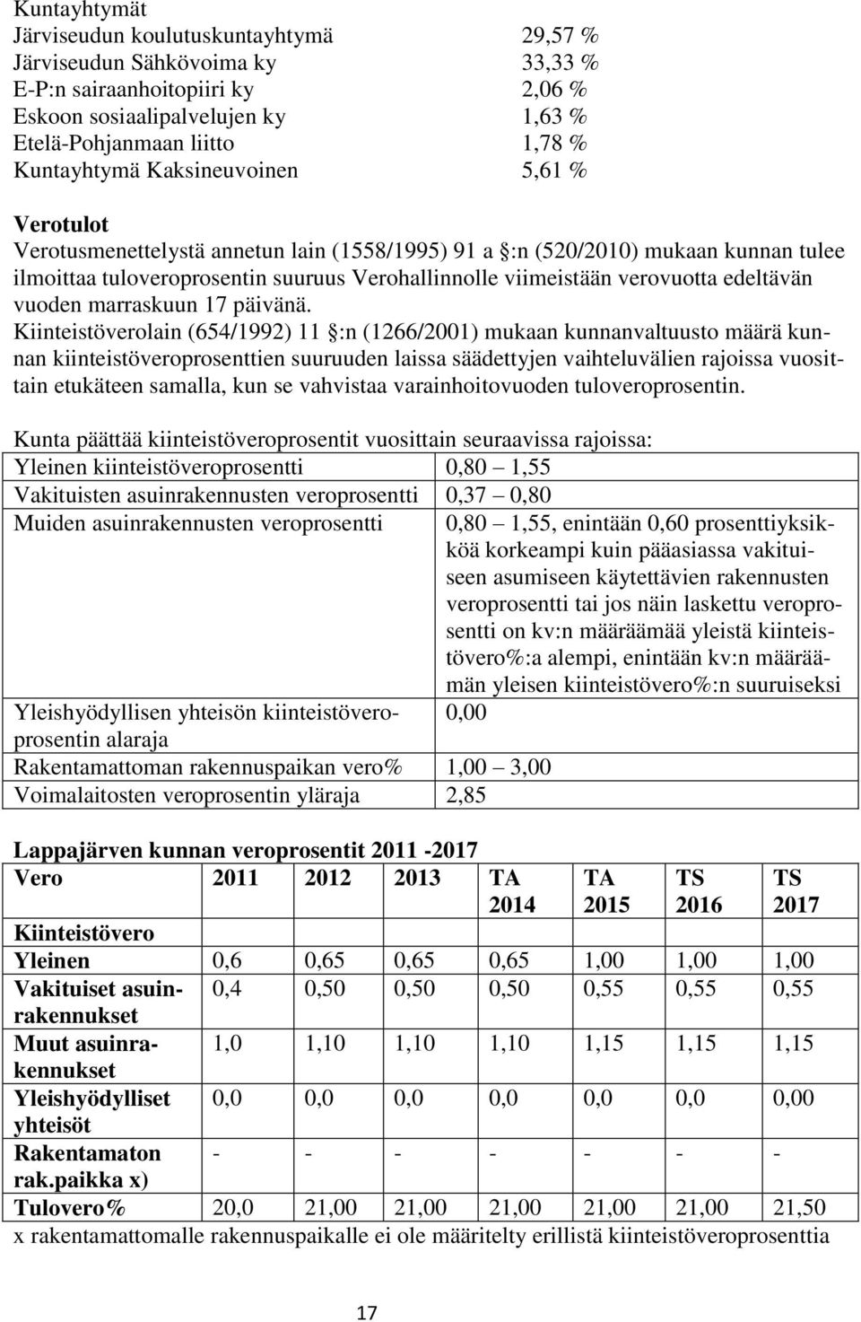 edeltävän vuoden marraskuun 17 päivänä.