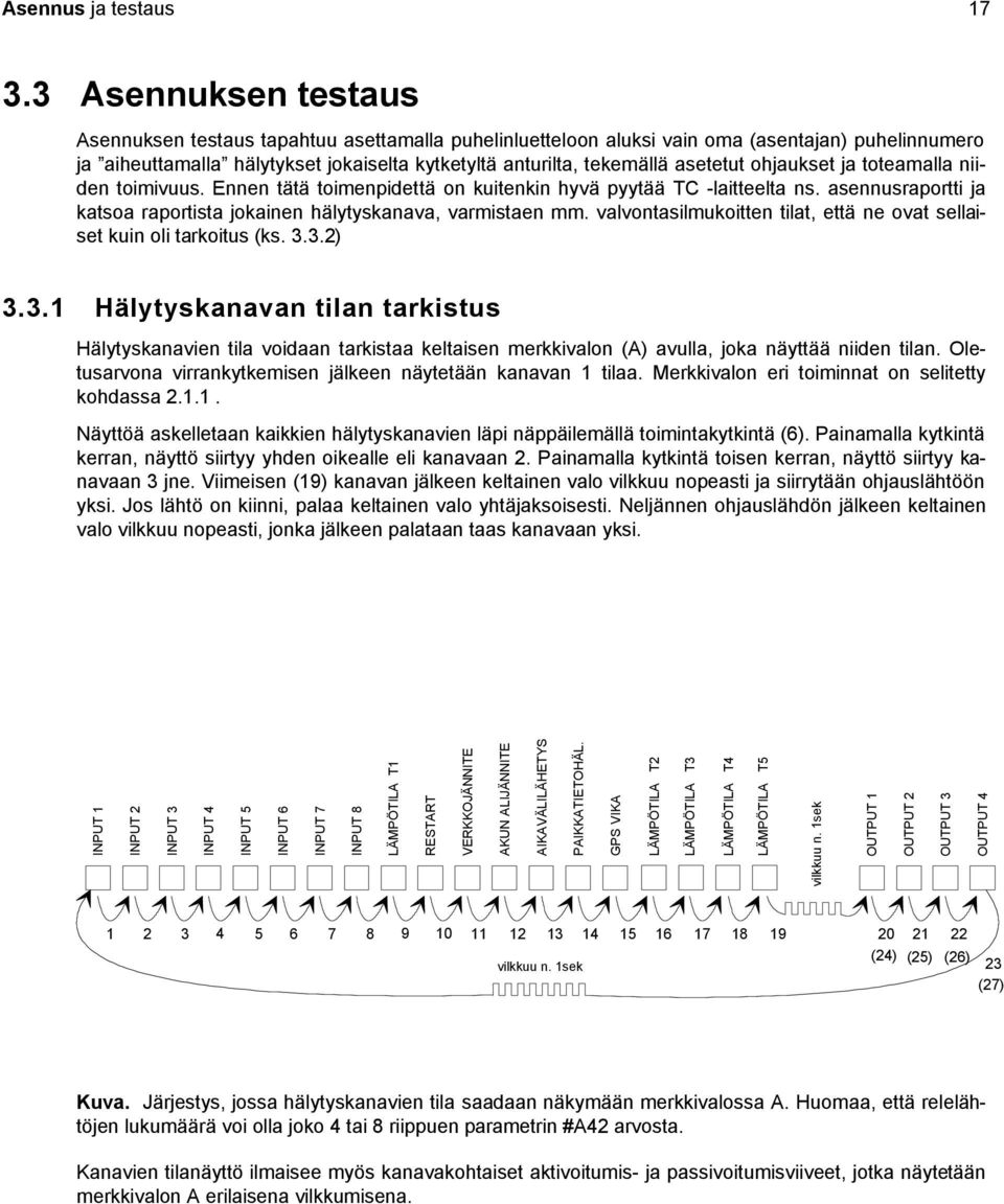 asetetut ohjaukset ja toteamalla niiden toimivuus. Ennen tätä toimenpidettä on kuitenkin hyvä pyytää TC -laitteelta ns. asennusraportti ja katsoa raportista jokainen hälytyskanava, varmistaen mm.