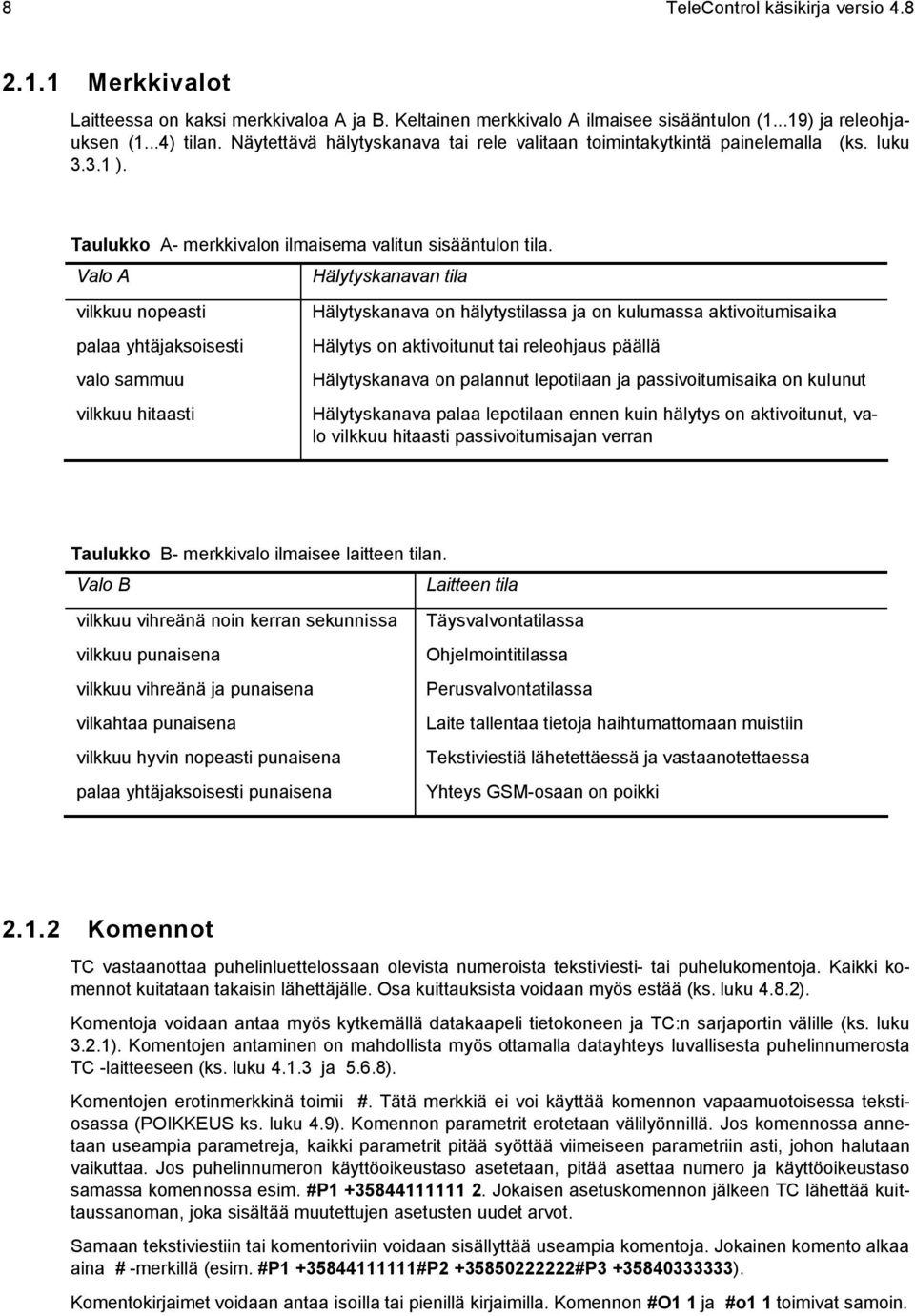 Valo A vilkkuu nopeasti palaa yhtäjaksoisesti valo sammuu vilkkuu hitaasti Hälytyskanavan tila Hälytyskanava on hälytystilassa ja on kulumassa aktivoitumisaika Hälytys on aktivoitunut tai releohjaus