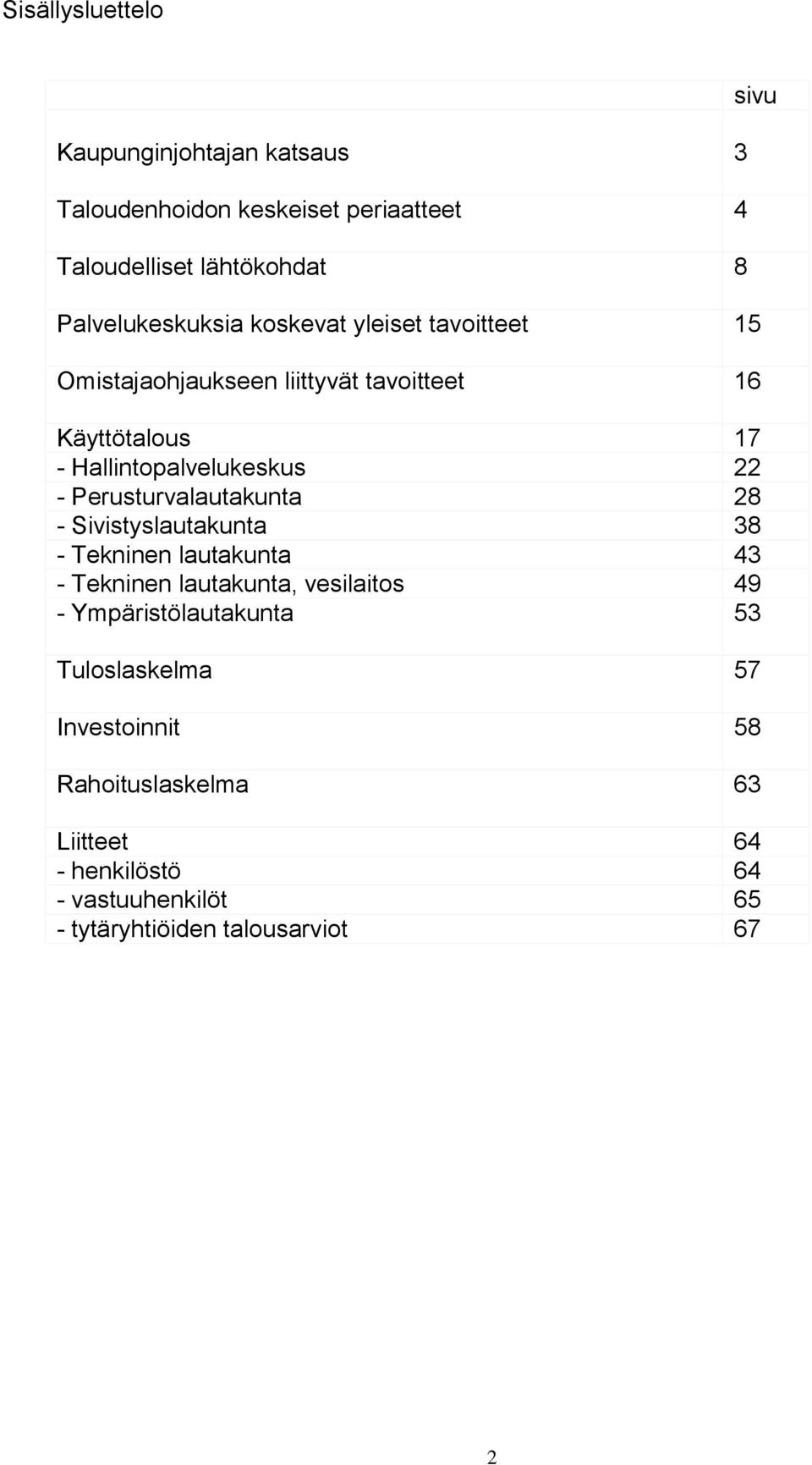 Perusturvalautakunta 28 - Sivistyslautakunta 38 - Tekninen lautakunta 43 - Tekninen lautakunta, vesilaitos 49 -