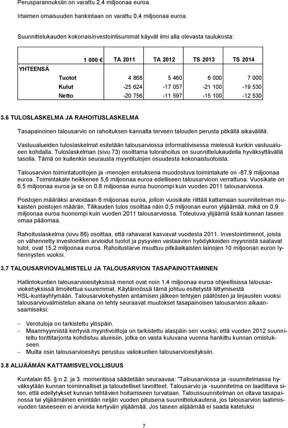 Netto -20 756-11 597-15 100-12 530 3.6 TULOSLASKELMA JA RAHOITUSLASKELMA Tasapainoinen talousarvio on rahoituksen kannalta terveen talouden perusta pitkällä aikavälillä.