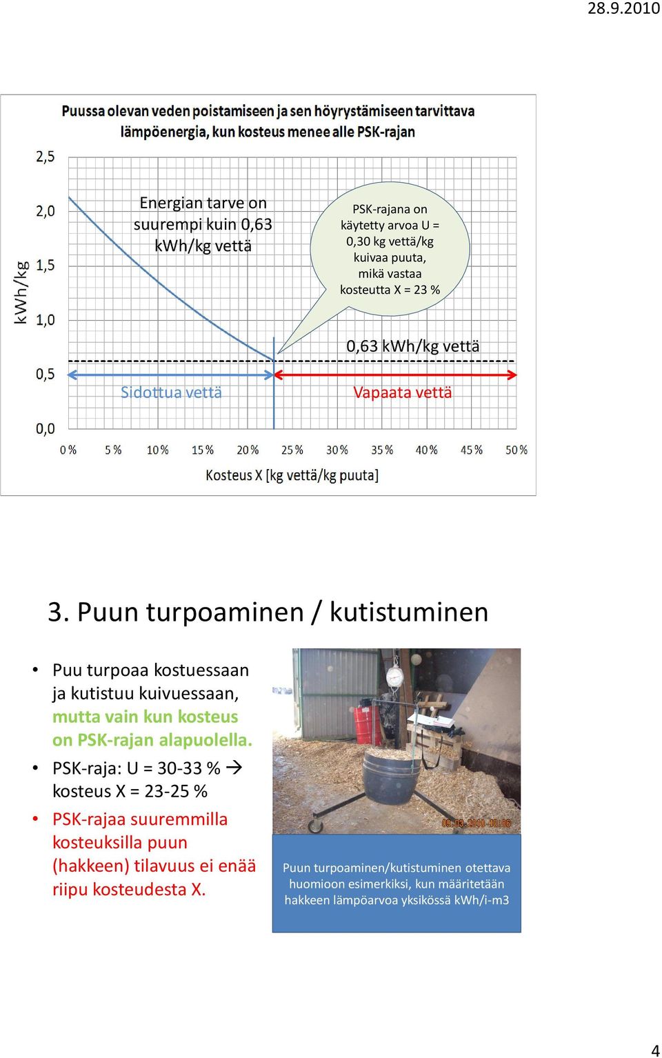 PSK-raja: U = 30-33 % kosteus X = 23-25 % PSK-rajaa suuremmilla kosteuksilla puun (hakkeen) tilavuus ei enää riipu kosteudesta X.