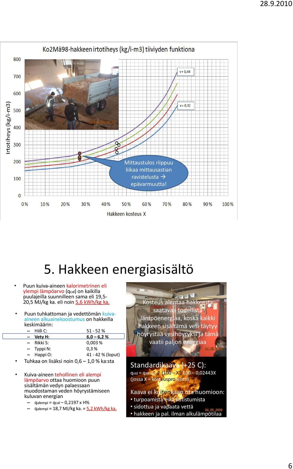 Puun tuhkattoman ja vedettömän kuivaaineen alkuainekoostumus on hakkeilla keskimäärin: Hiili C: 51-52 % Vety H: 6,0 6,2 % Rikki S: 0,003 % yppi N: 0,3 % Happi O: 41-42 % (loput) uhkaa on lisäksi noin