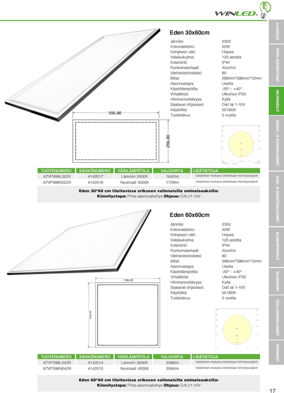 DALI/1-10V Eden 60x60cm LISÄTIETOJA Valaisimen mukana toimitetaan kiinnitysvaijerit Valaisimen mukana toimitetaan kiinnitysvaijerit 42W IP44 596mm*596mm*12mm Useita Ulkoinen IP30 Kyllä Saatavat