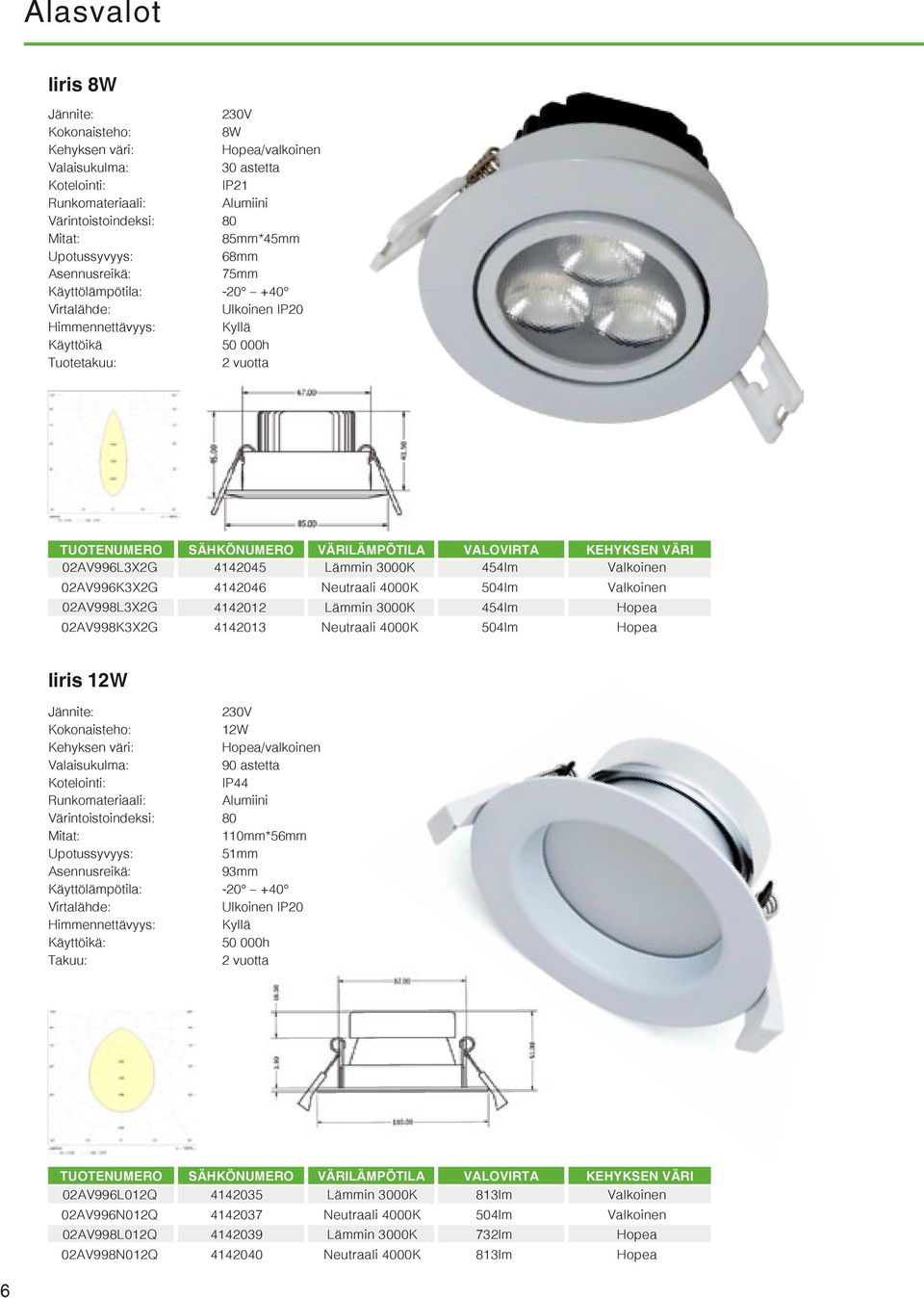 Neutraali 4000K 504lm Iiris 12W 12W /valkoinen 90 astetta IP44 110mm*56mm Upotussyvyys: 51mm Asennusreikä: 93mm Ulkoinen IP20 Kyllä Takuu: KEHYKSEN