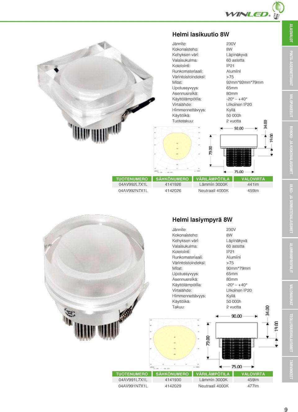 >75 90mm*79mm Upotussyvyys: 65mm Asennusreikä: 80mm Ulkoinen IP20 Kyllä Takuu: 04AV991L7X1L 4141930 Lämmin 3000K 459lm 04AV991N7X1L 4142029 Neutraali