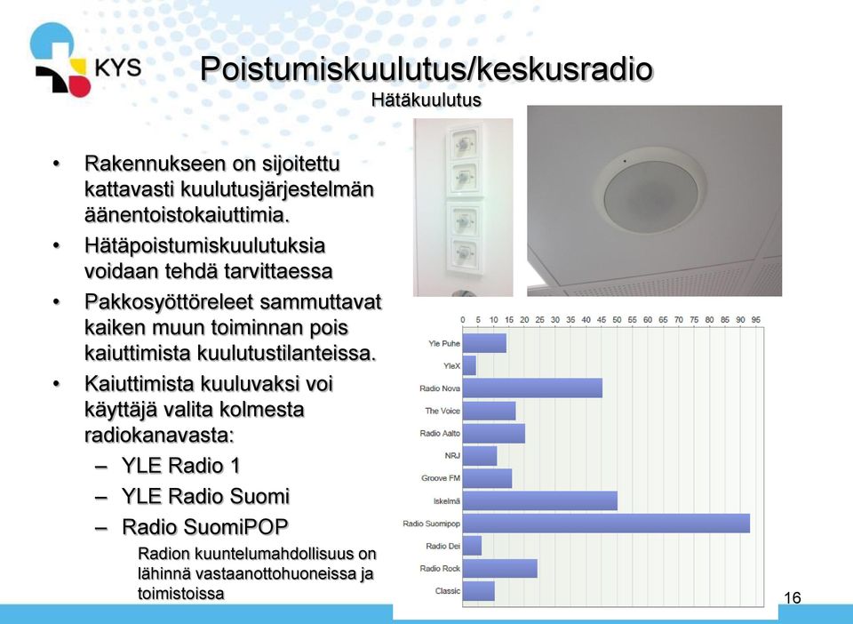 Hätäpoistumiskuulutuksia voidaan tehdä tarvittaessa Pakkosyöttöreleet sammuttavat kaiken muun toiminnan pois