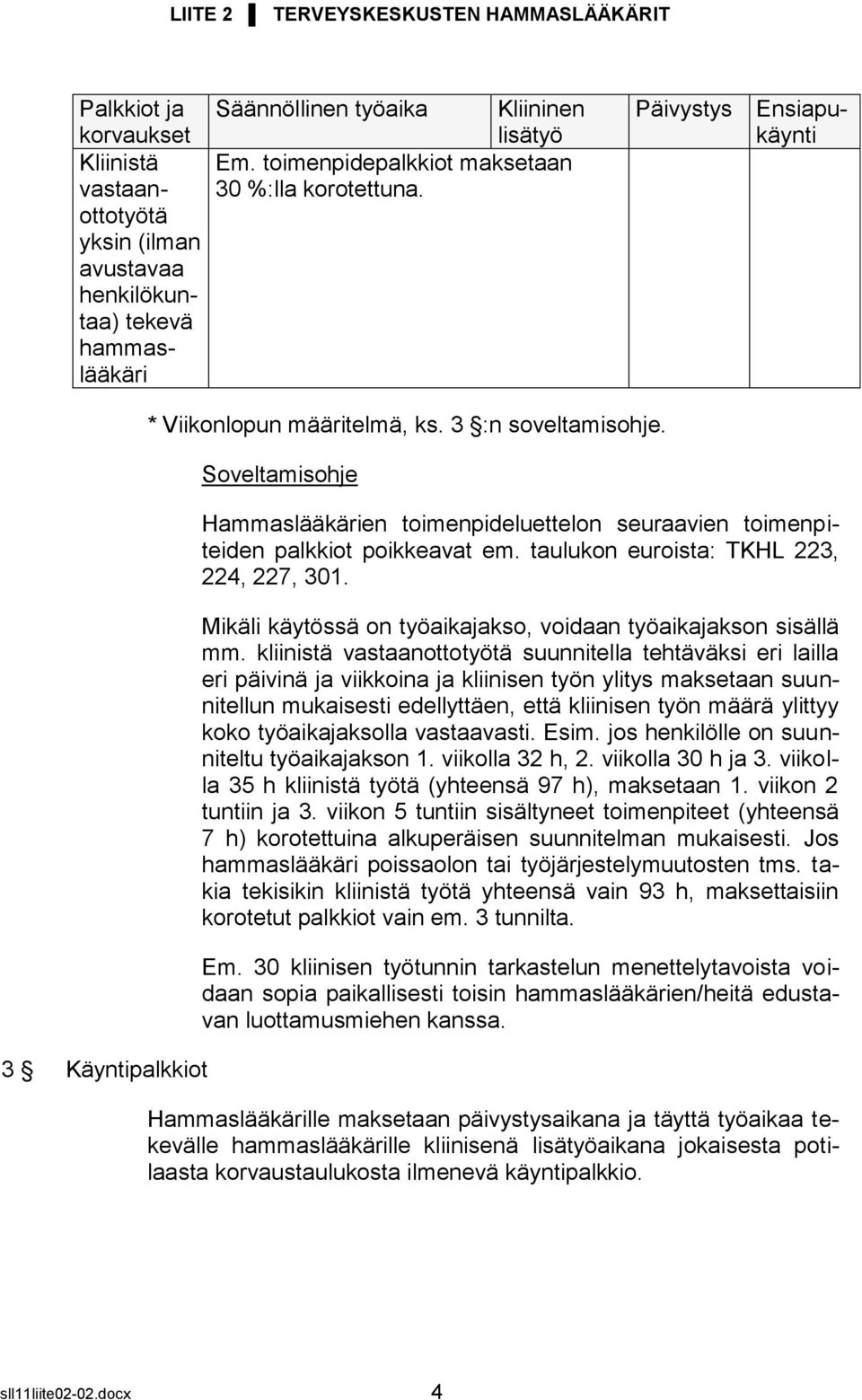 Hammaslääkärien toimenpideluettelon seuraavien toimenpiteiden palkkiot poikkeavat em. taulukon euroista: TKHL 223, 224, 227, 301. Mikäli käytössä on työaikajakso, voidaan työaikajakson sisällä mm.