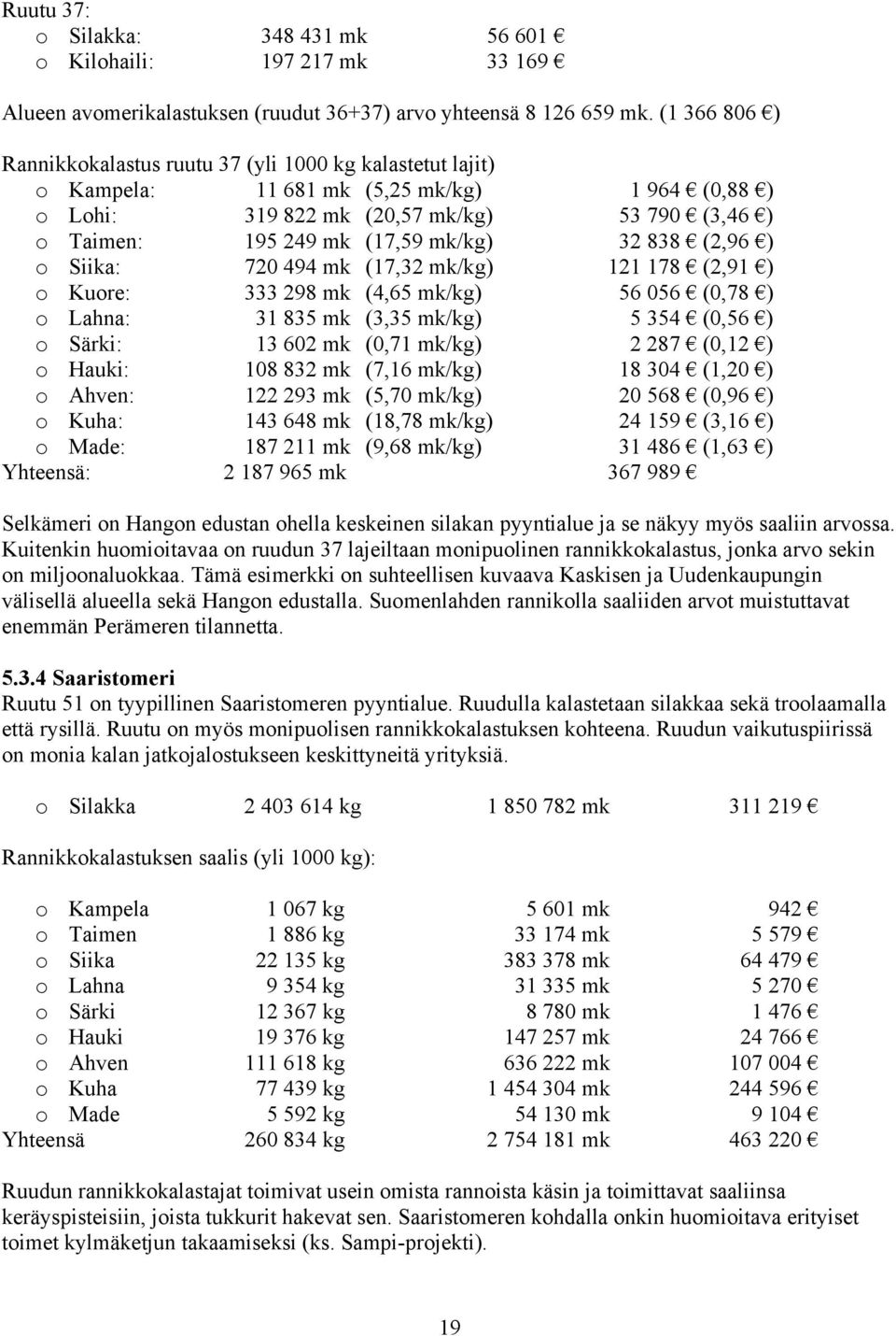 mk/kg) 32 838 (2,96 ) o Siika: 720 494 mk (17,32 mk/kg) 121 178 (2,91 ) o Kuore: 333 298 mk (4,65 mk/kg) 56 056 (0,78 ) o Lahna: 31 835 mk (3,35 mk/kg) 5 354 (0,56 ) o Särki: 13 602 mk (0,71 mk/kg) 2