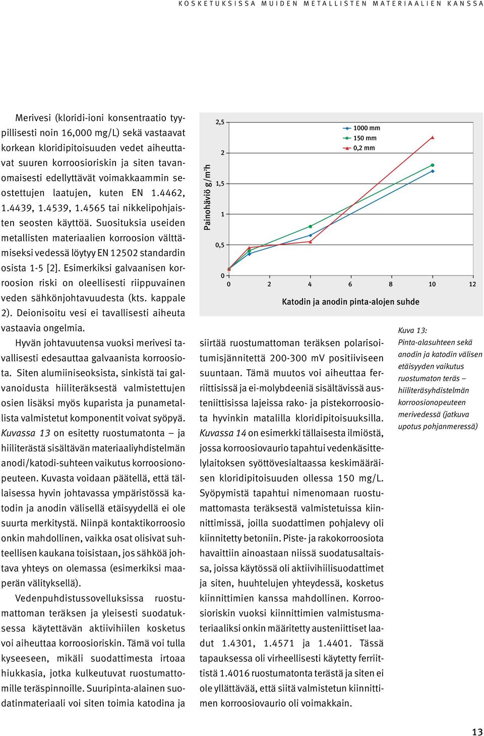 Suosituksia useiden metallisten materiaalien korroosion välttämiseksi vedessä löytyy EN 12502 standardin osista 1-5 [2].