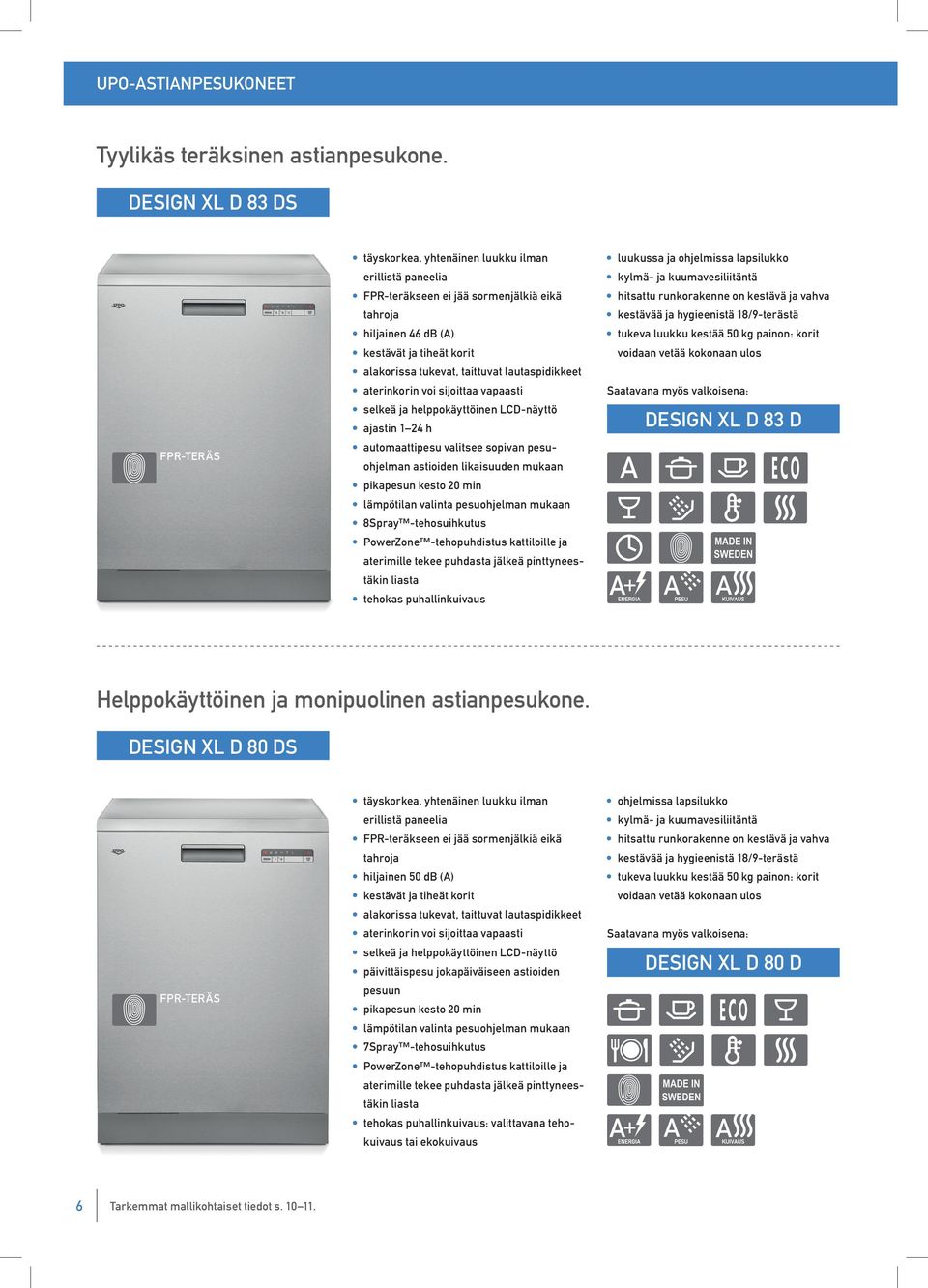 taittuvat lautaspidikkeet aterinkorin voi sijoittaa vapaasti selkeä ja helppokäyttöinen LCD-näyttö ajastin 1 24 h automaattipesu valitsee sopivan pesuohjelman astioiden likaisuuden mukaan pikapesun