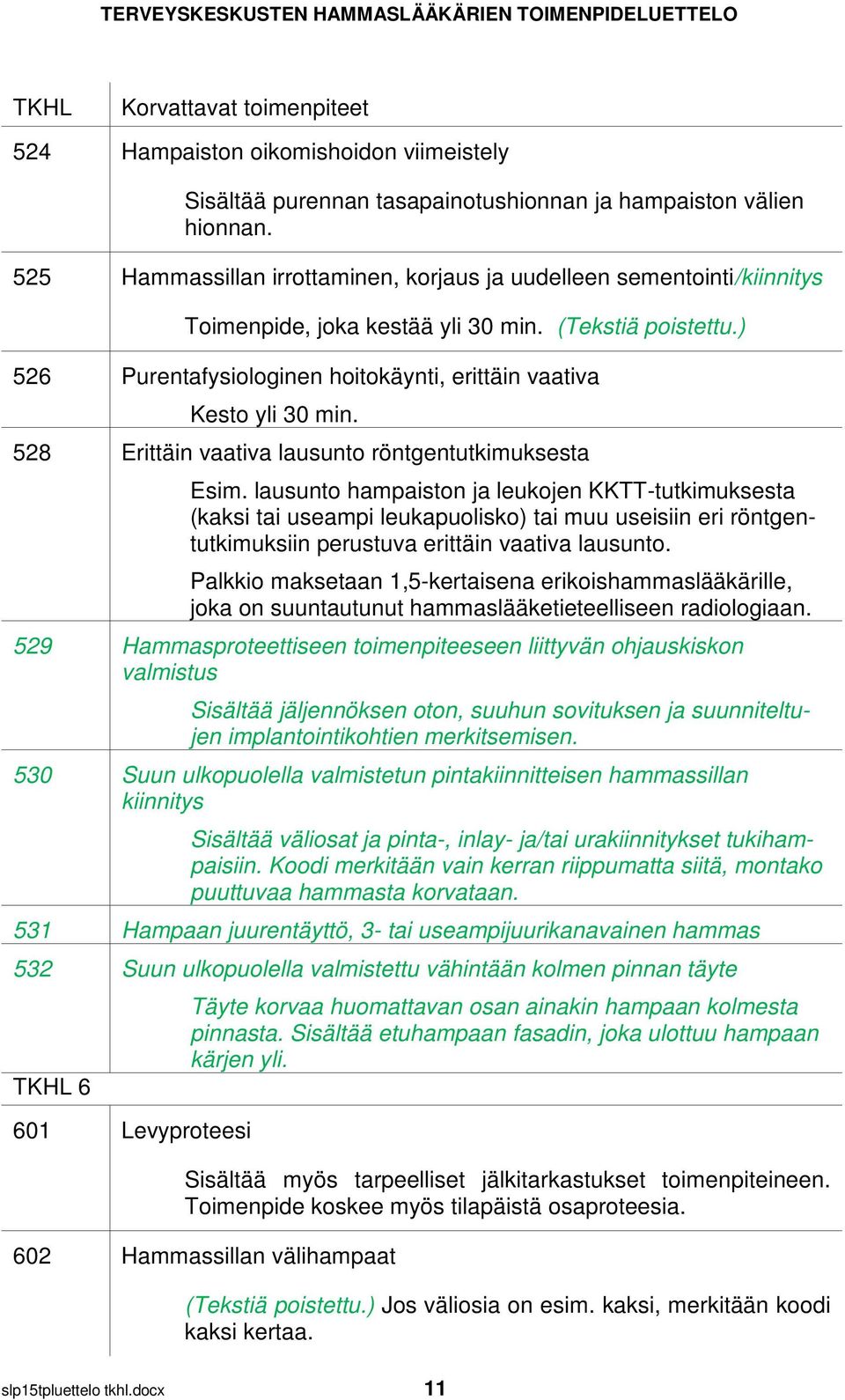 ) 526 Purentafysiologinen hoitokäynti, erittäin vaativa Kesto yli 30 min. 528 Erittäin vaativa lausunto röntgentutkimuksesta Esim.