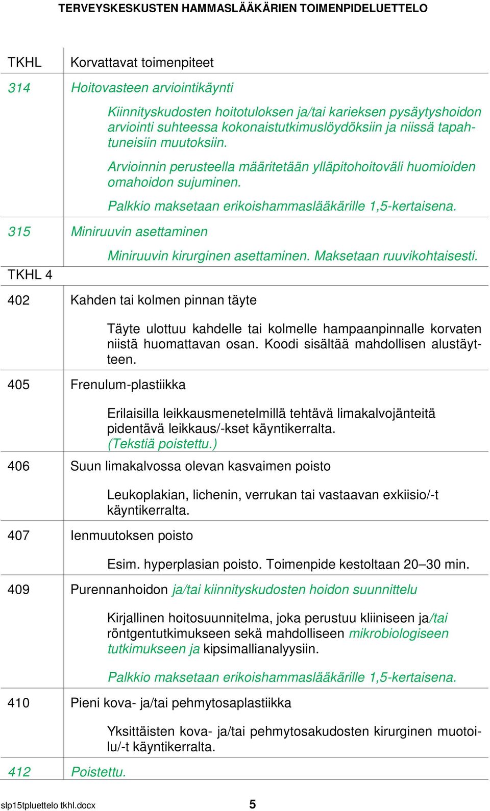 402 Kahden tai kolmen pinnan täyte 405 Frenulum-plastiikka Täyte ulottuu kahdelle tai kolmelle hampaanpinnalle korvaten niistä huomattavan osan. Koodi sisältää mahdollisen alustäytteen.