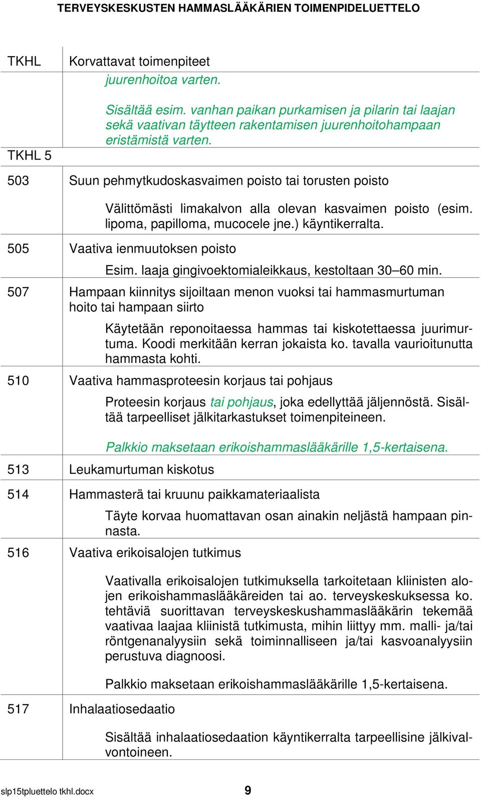 505 Vaativa ienmuutoksen poisto Esim. laaja gingivoektomialeikkaus, kestoltaan 30 60 min.