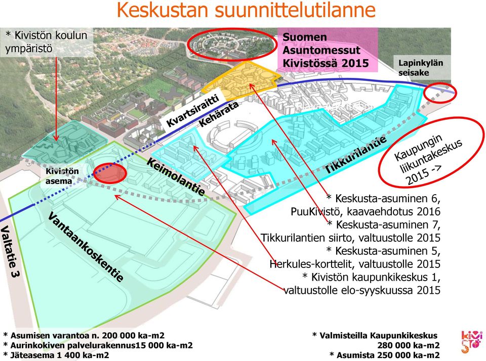 Herkules-korttelit, valtuustolle 2015 * Kivistön kaupunkikeskus 1, valtuustolle elo-syyskuussa 2015 * Asumisen Kivistö, varantoa Lea Varpanen n.