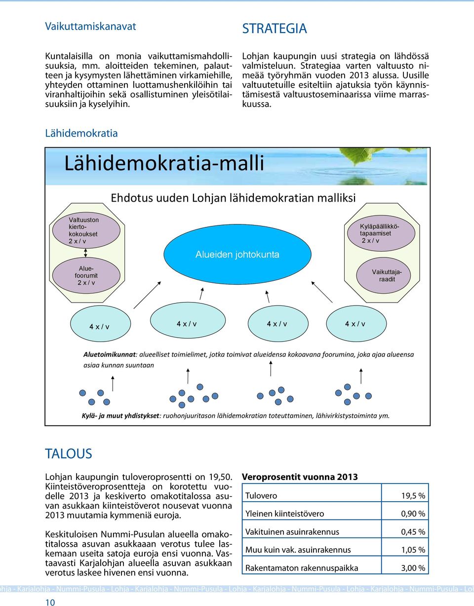 STRATEGIA Lohjan kaupungin uusi strategia on lähdössä valmisteluun. Strategiaa varten valtuusto nimeää työryhmän vuoden 2013 alussa.