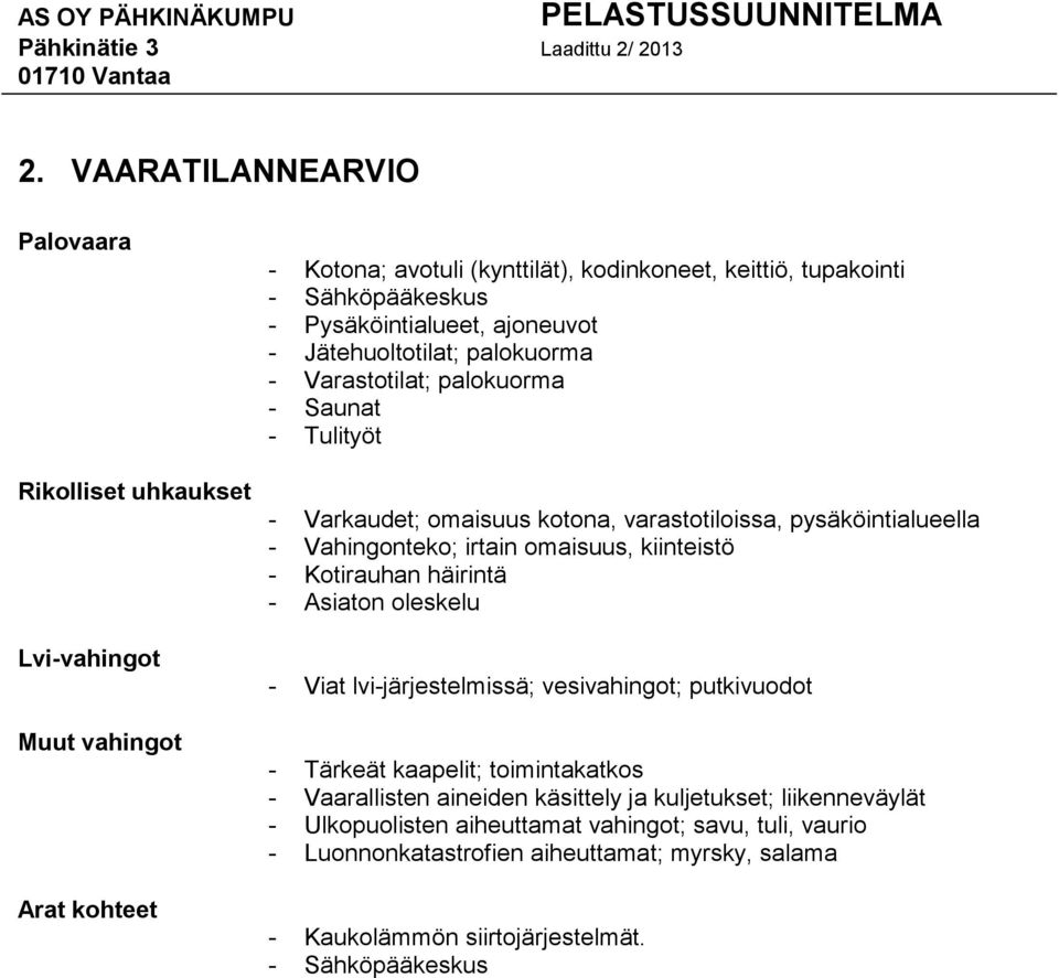 Vahingonteko; irtain omaisuus, kiinteistö - Kotirauhan häirintä - Asiaton oleskelu - Viat lvi-järjestelmissä; vesivahingot; putkivuodot - Tärkeät kaapelit; toimintakatkos - Vaarallisten