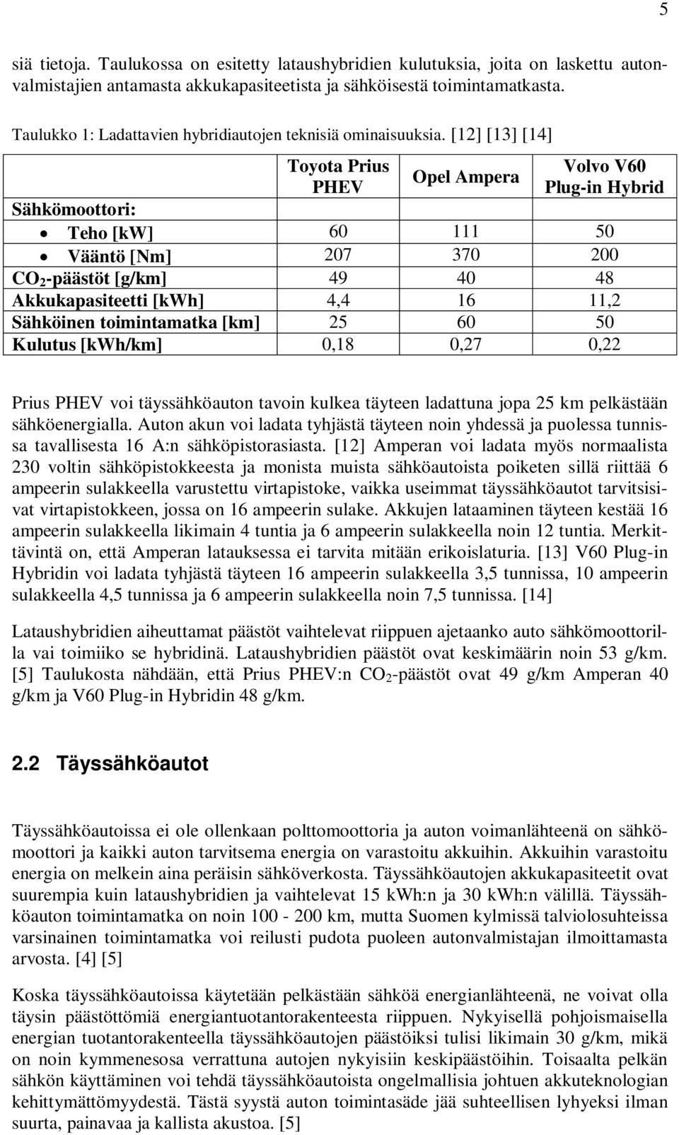 [12] [13] [14] Toyota Prius PHEV Opel Ampera Volvo V60 Plug-in Hybrid Sähkömoottori: Teho [kw] 60 111 50 Vääntö [Nm] 207 370 200 CO 2 -päästöt [g/km] 49 40 48 Akkukapasiteetti [kwh] 4,4 16 11,2