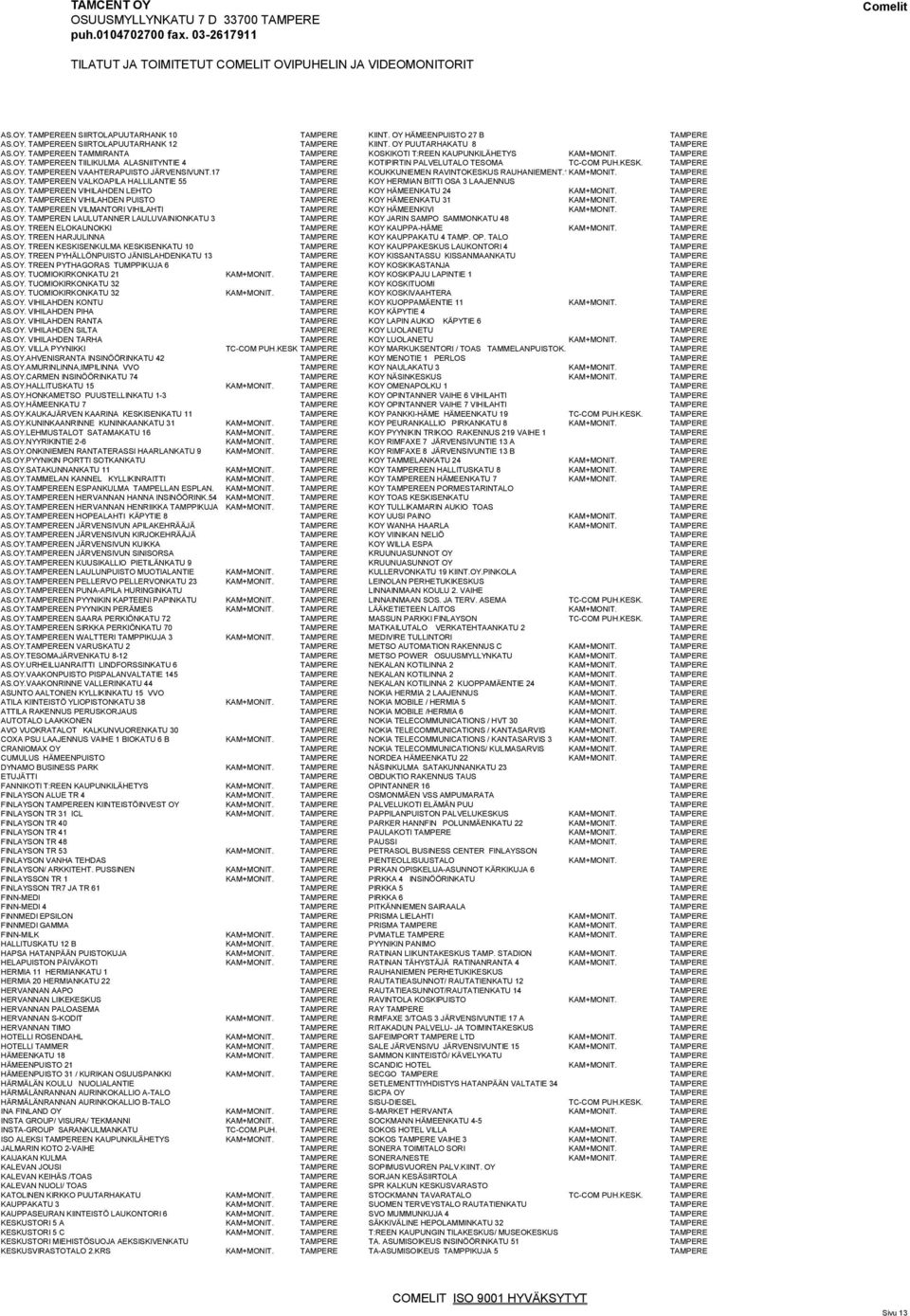 17 TAMPERE KOUKKUNIEMEN RAVINTOKESKUS RAUHANIEMENT.19KAM+MONIT. TAMPERE AS.OY. TAMPEREEN VALKOAPILA HALLILANTIE 55 TAMPERE KOY HERMIAN BITTI OSA 3 LAAJENNUS TAMPERE AS.OY. TAMPEREEN VIHILAHDEN LEHTO TAMPERE KOY HÄMEENKATU 24 KAM+MONIT.