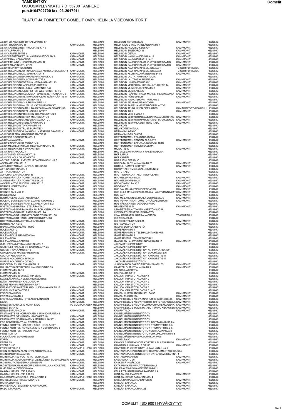 HELSINGIN HAUKILAHDENKUJA 13 KAM+MONIT. AS.OY.EIRAN KOMMODORI KAM+MONIT. HELSINGIN KAHVIMESTARI 1 JA 2 KAM+MONIT. AS.OY.ETELÄINEN HESPERIANKATU 12 KAM+MONIT.