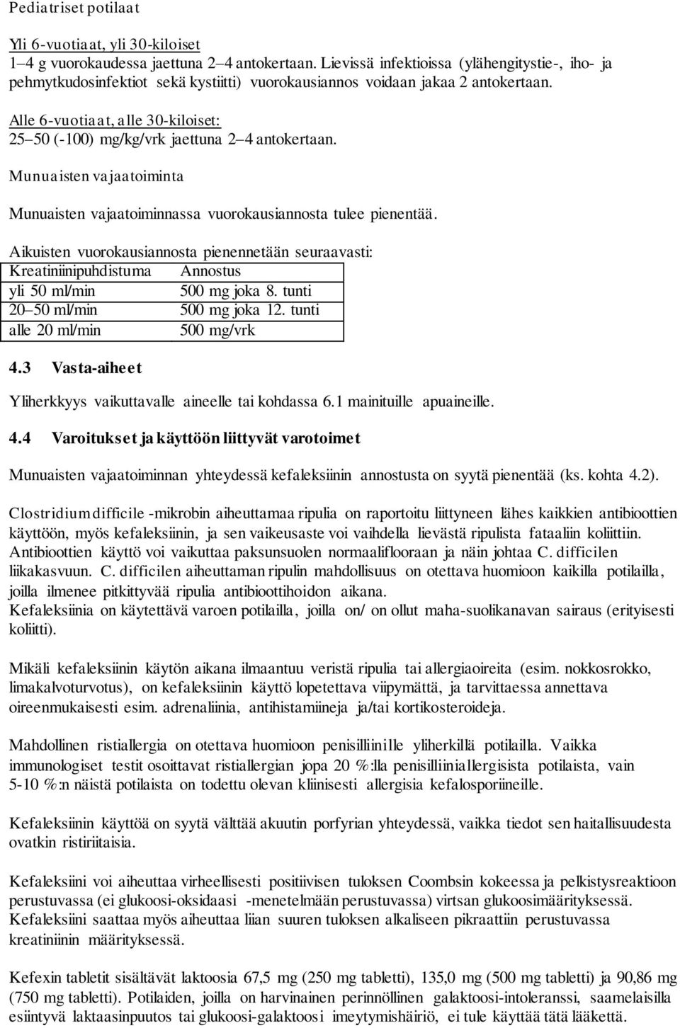 Alle 6-vuotiaat, alle 30-kiloiset: 25 50 (-100) mg/kg/vrk jaettuna 2 4 antokertaan. Munuaisten vajaatoiminta Munuaisten vajaatoiminnassa vuorokausiannosta tulee pienentää.