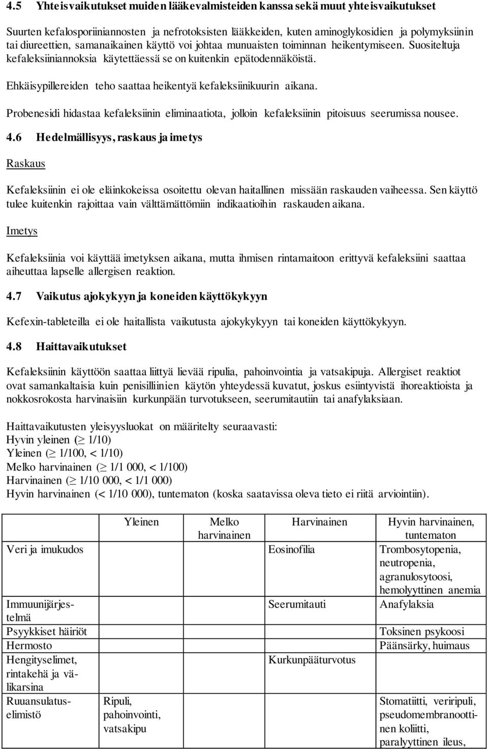 Ehkäisypillereiden teho saattaa heikentyä kefaleksiinikuurin aikana. Probenesidi hidastaa kefaleksiinin eliminaatiota, jolloin kefaleksiinin pitoisuus seerumissa nousee. 4.