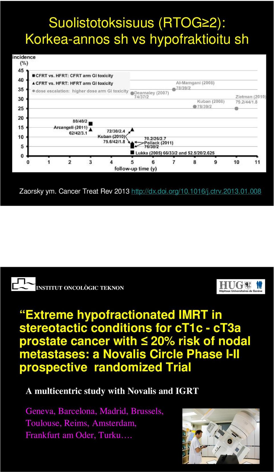 ct3a prostate cancer with 20% risk of nodal metastases: a Novalis Circle Phase I-II prospective randomized Trial A