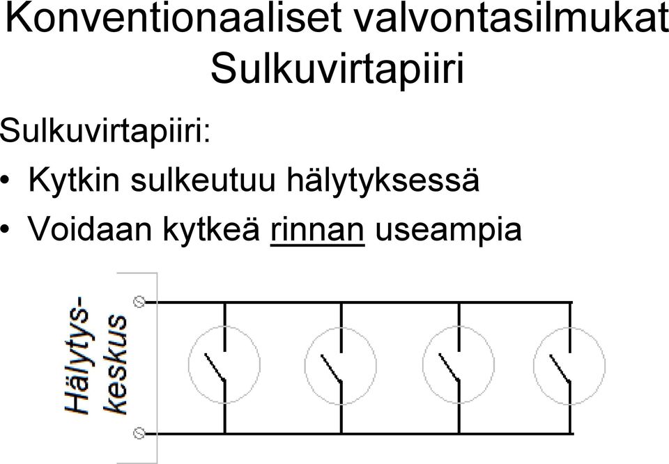 Sulkuvirtapiiri